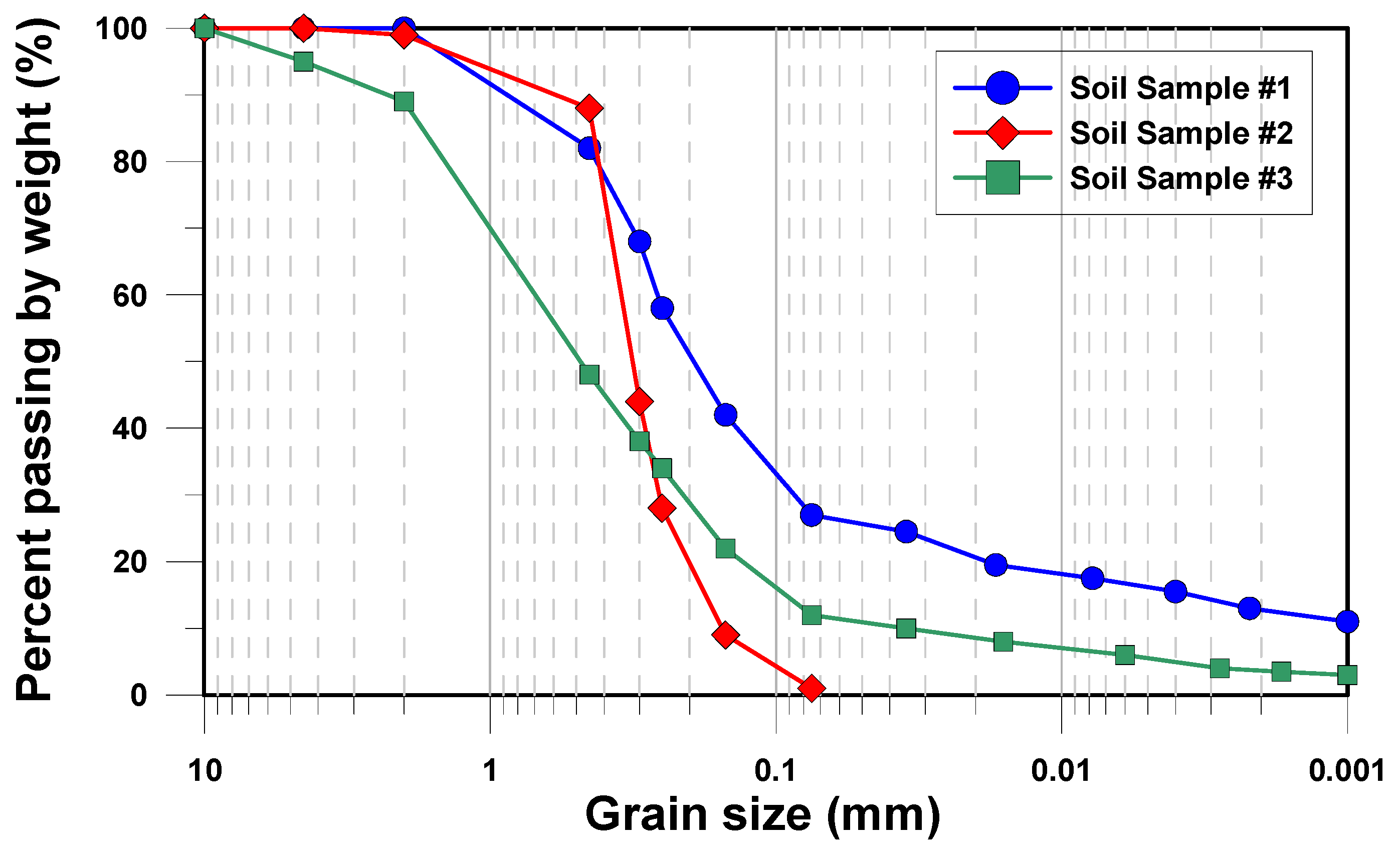 Applsci 15 10314 g001