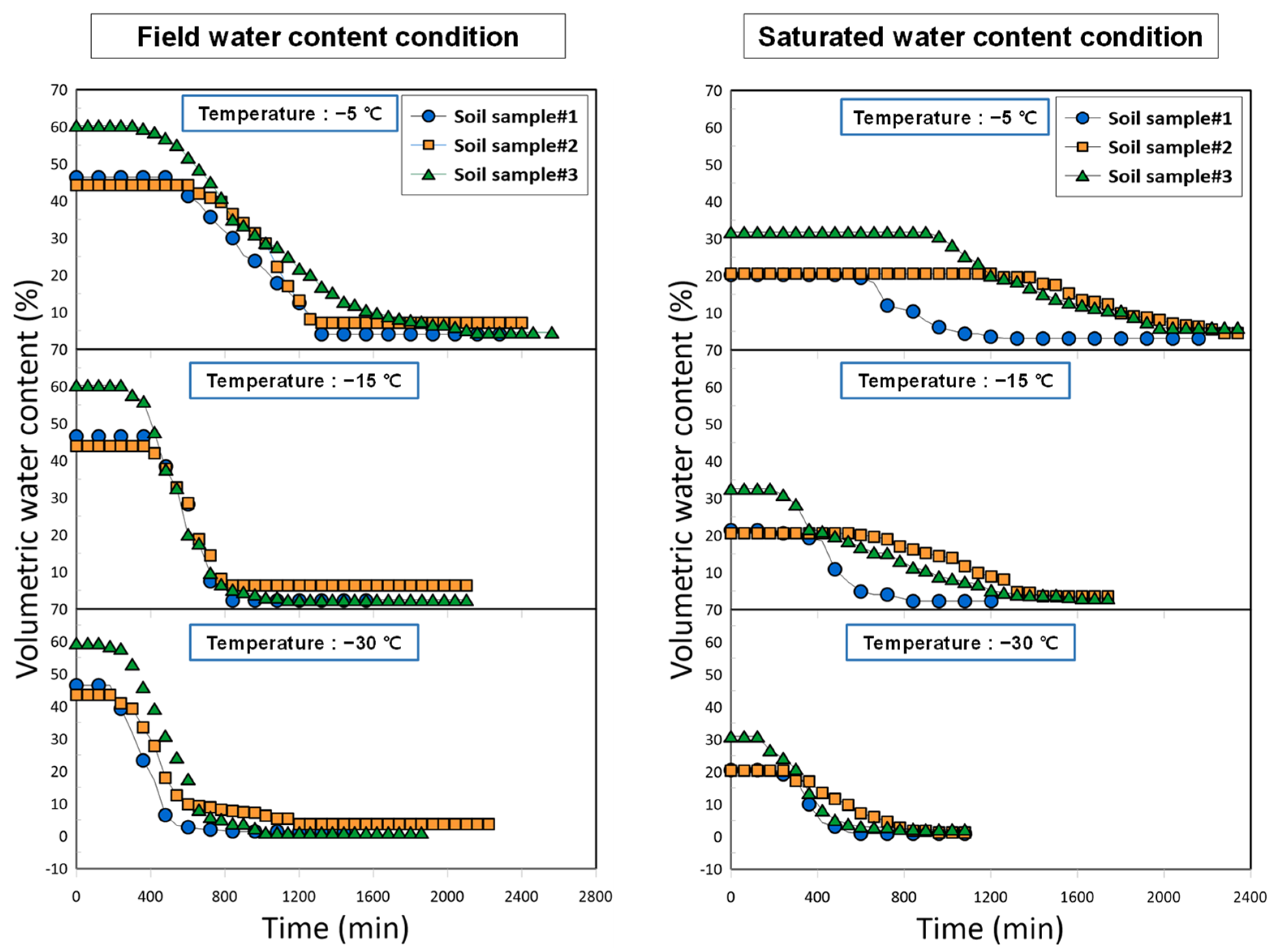 Applsci 15 10314 g004
