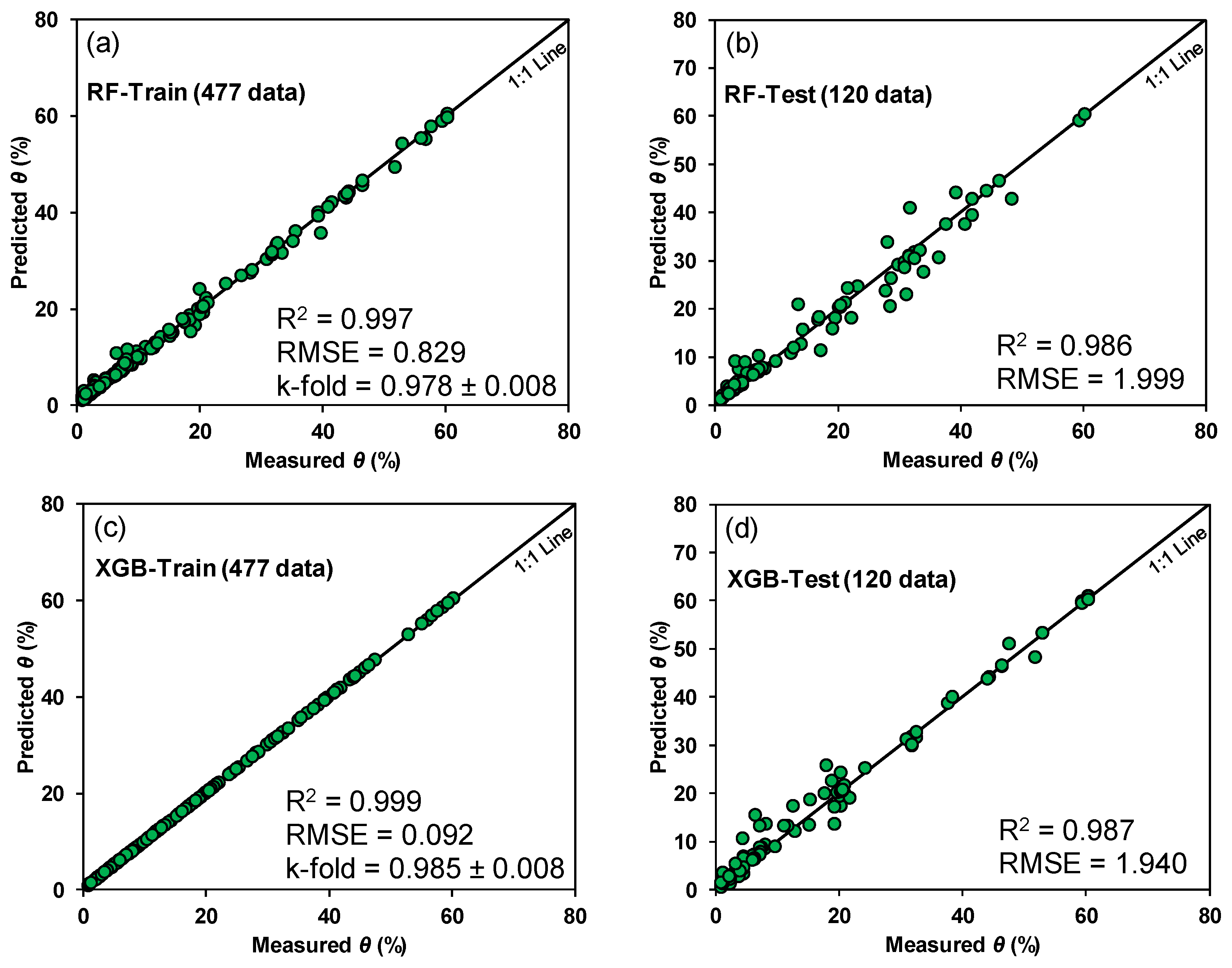 Applsci 15 10314 g005