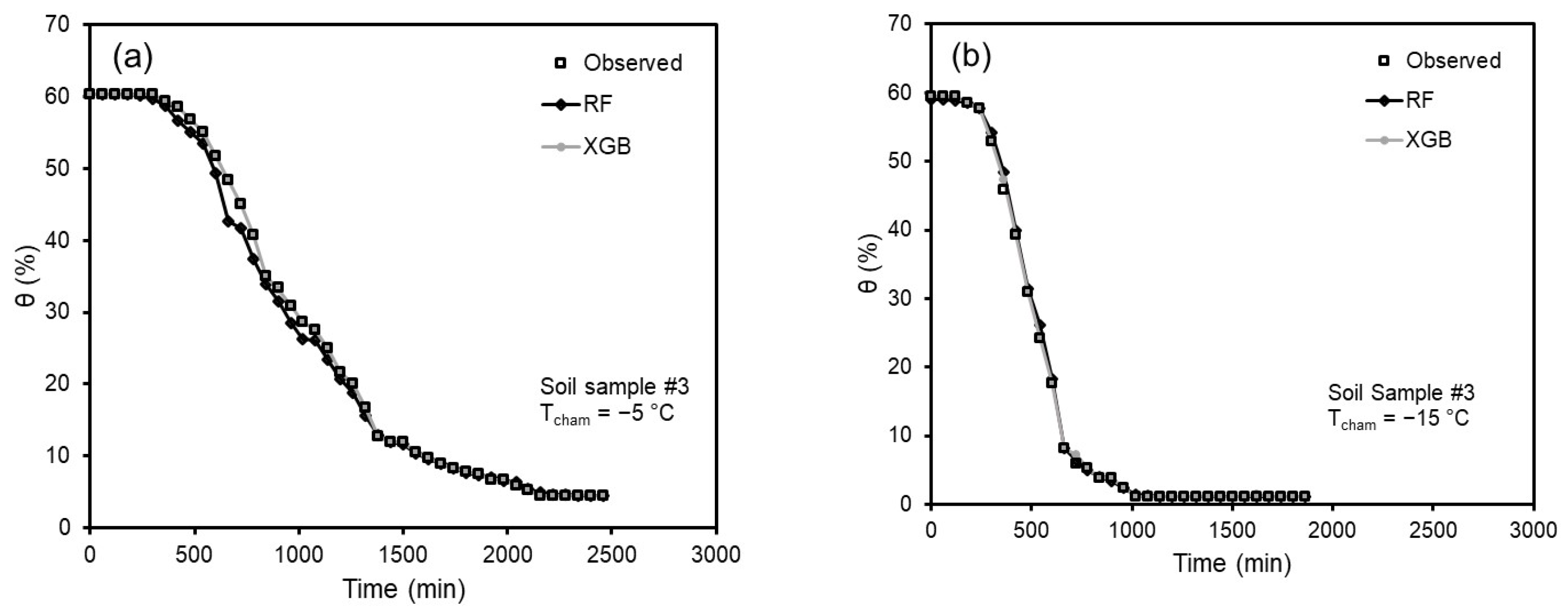 Applsci 15 10314 g006