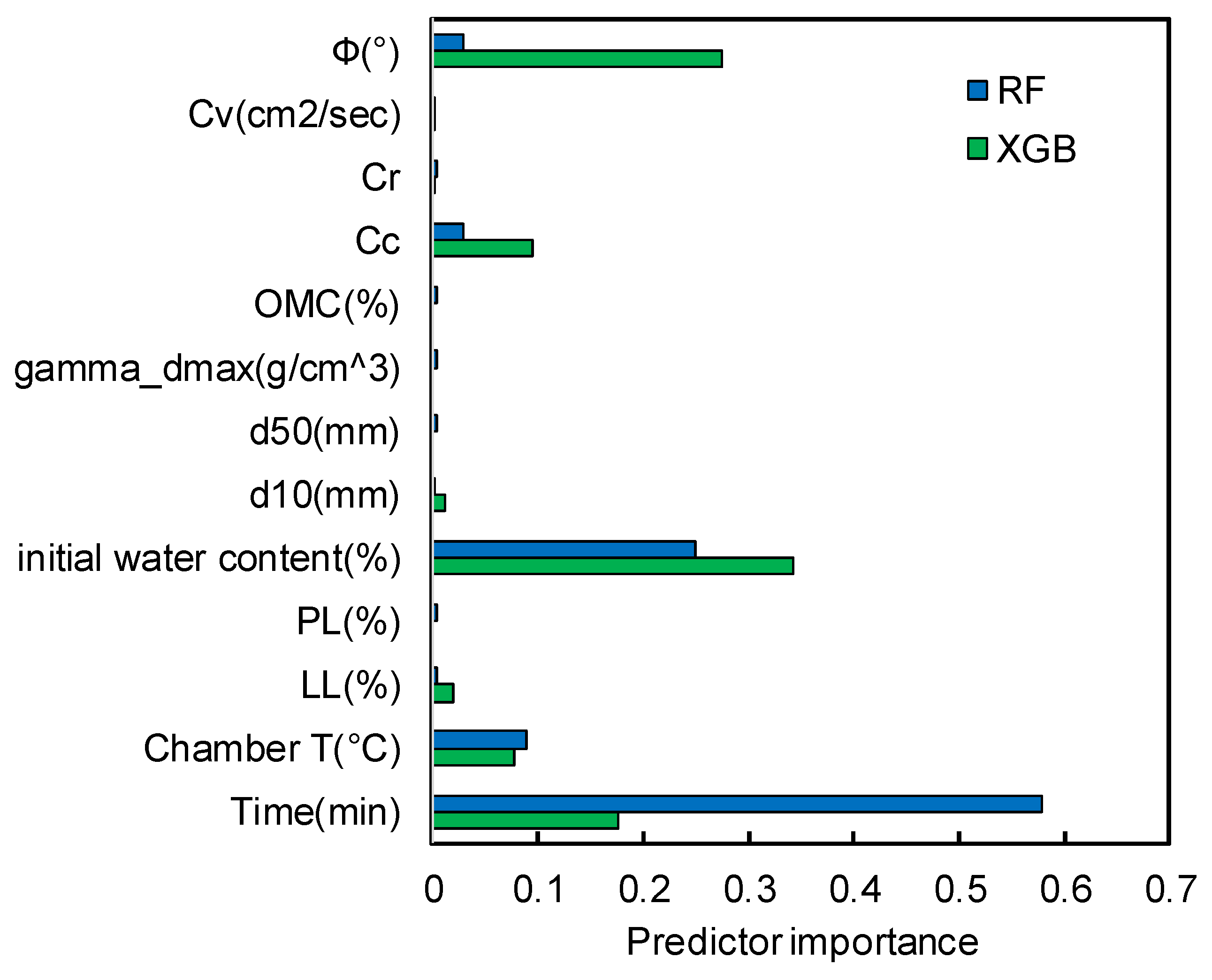 Applsci 15 10314 g007