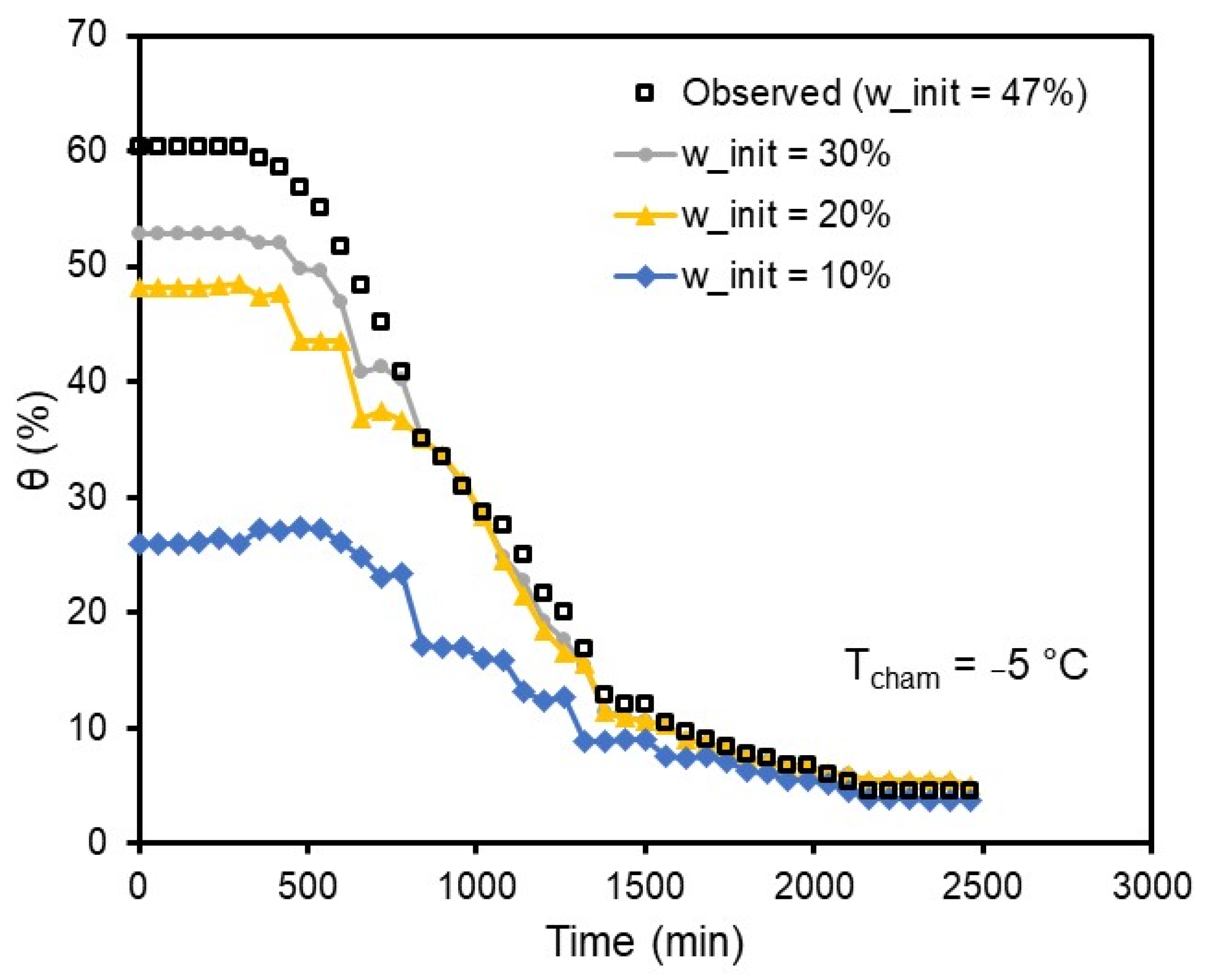 Applsci 15 10314 g008