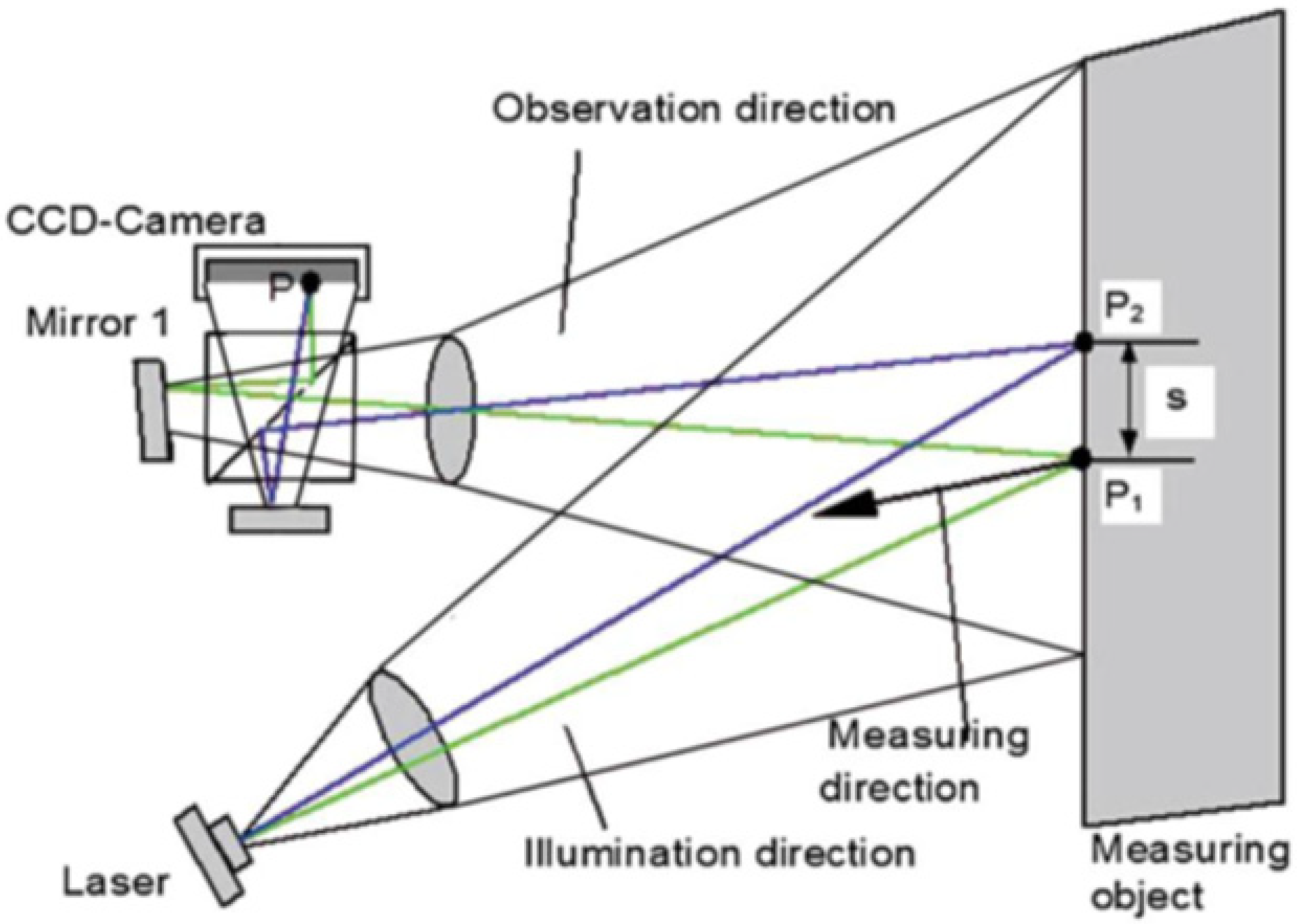 Applsci 15 10317 g001