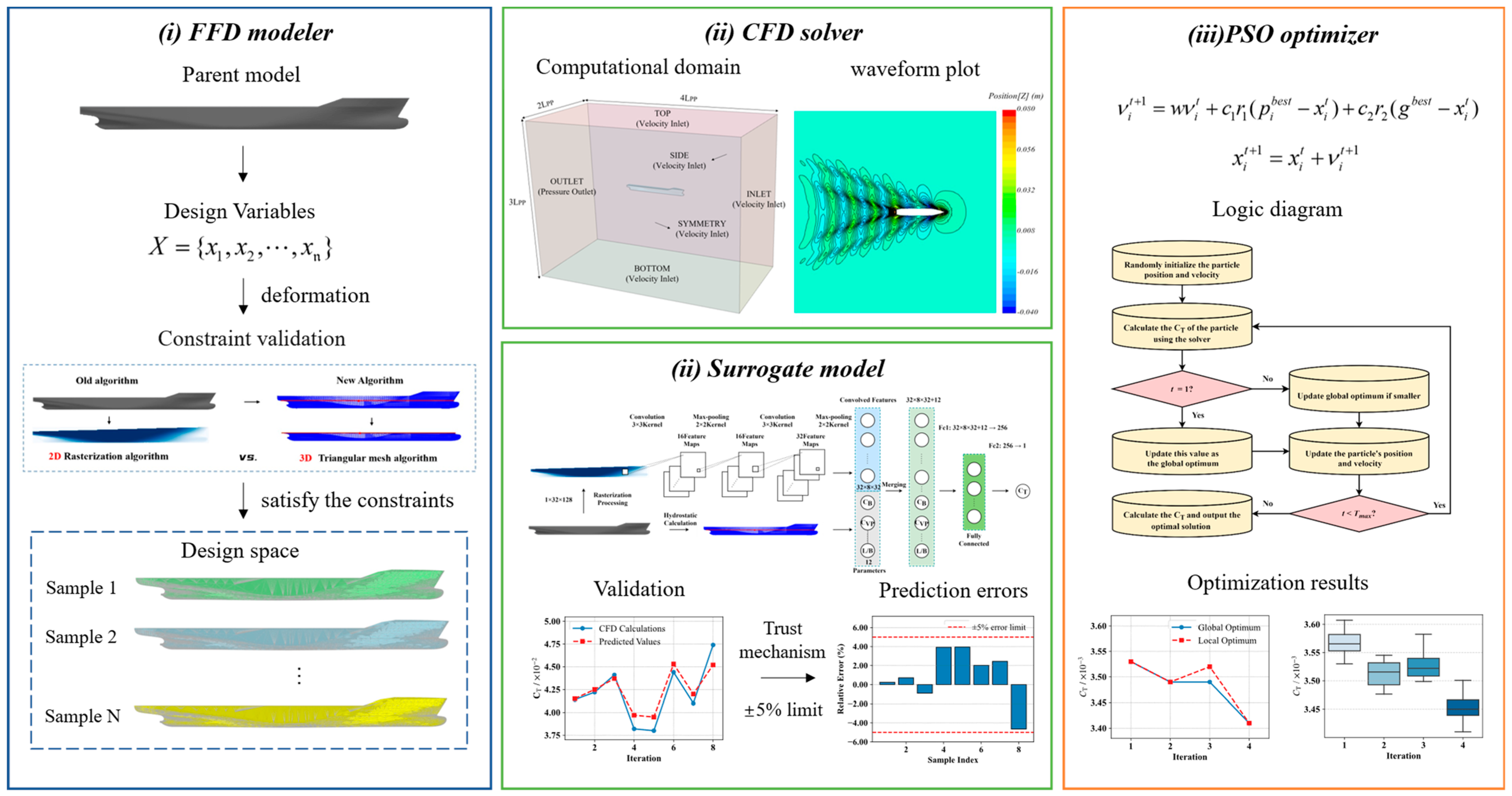 Applsci 15 10318 g001