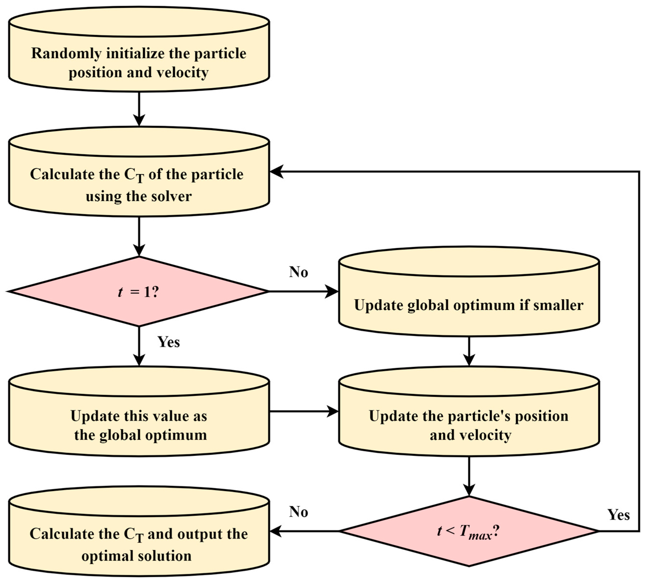 Applsci 15 10318 g004