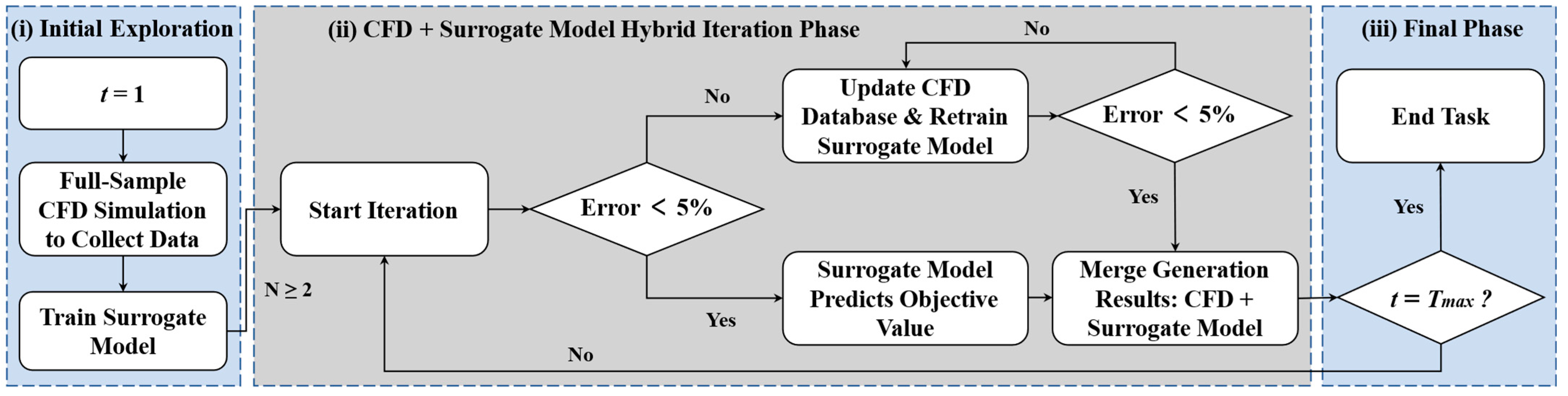 Applsci 15 10318 g010