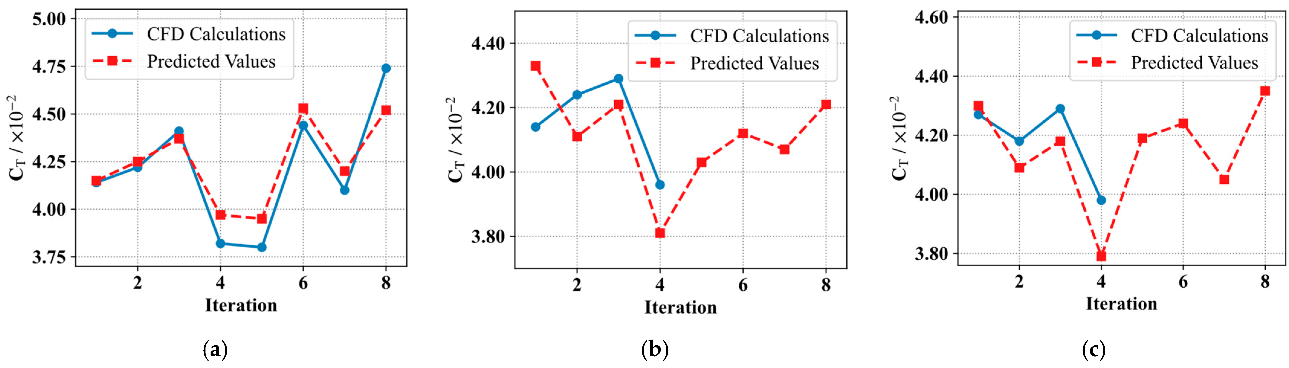 Applsci 15 10318 g011
