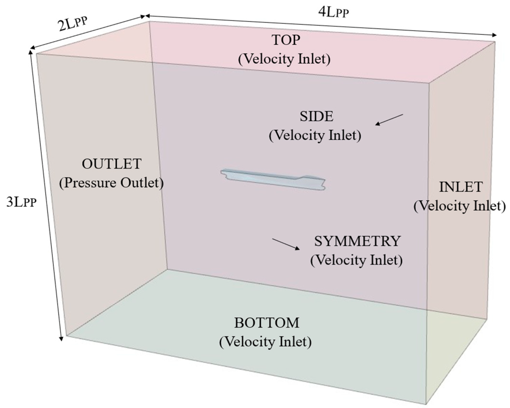 Applsci 15 10318 g013