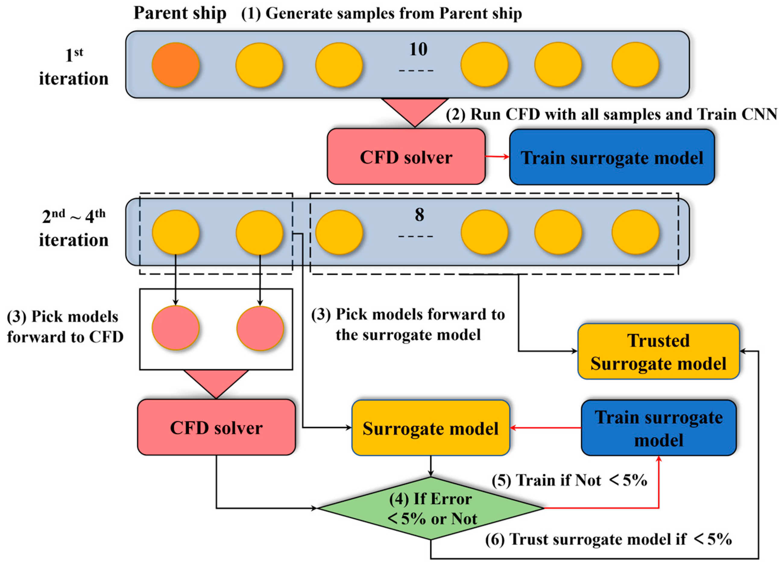 Applsci 15 10318 g017