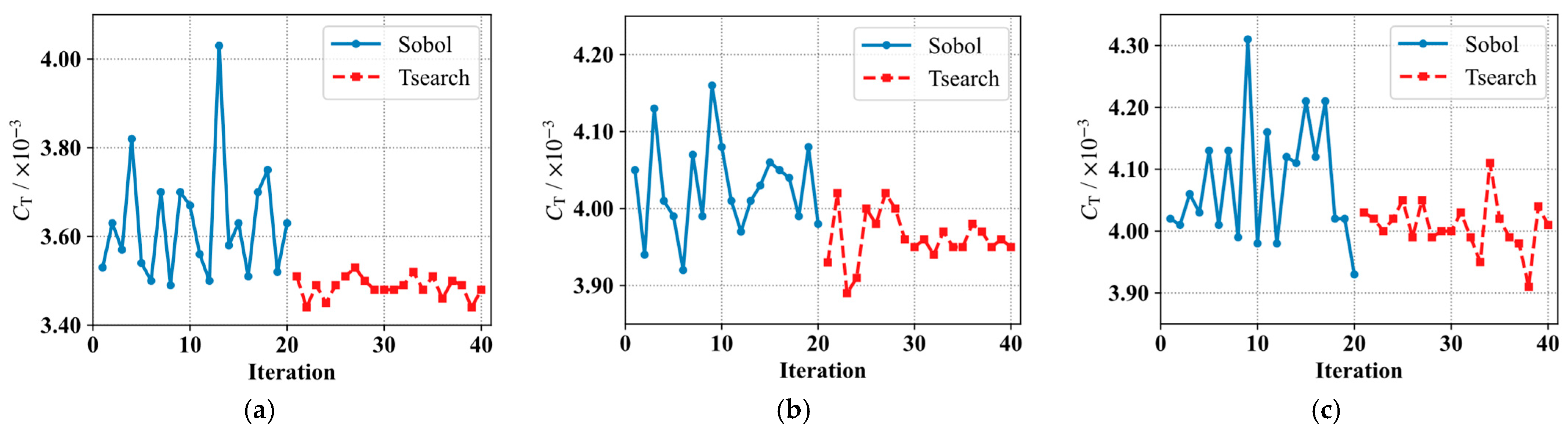 Applsci 15 10318 g018