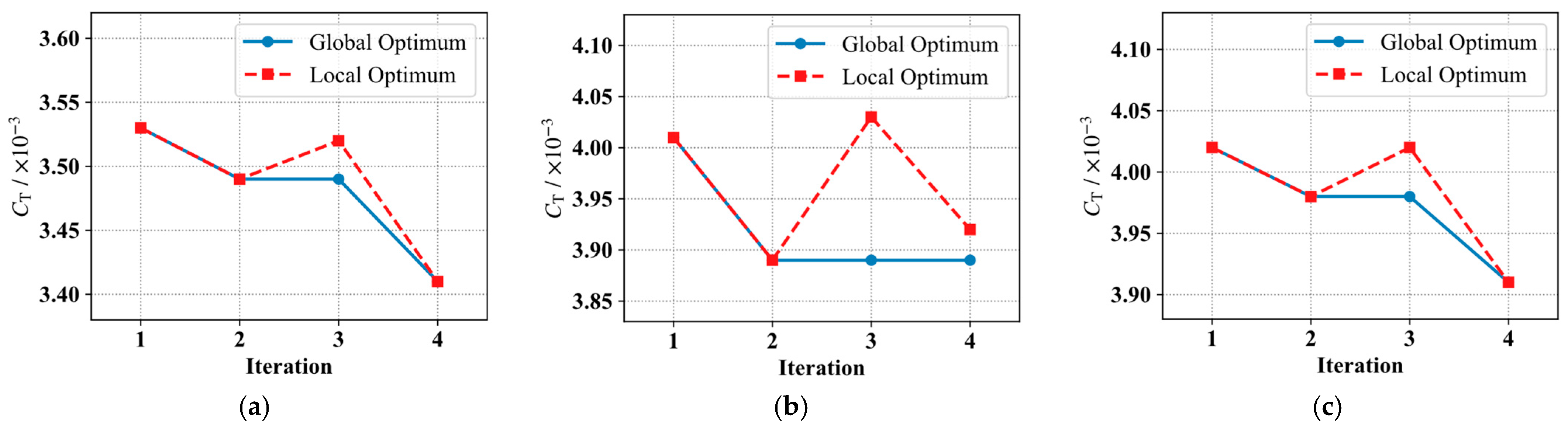 Applsci 15 10318 g019