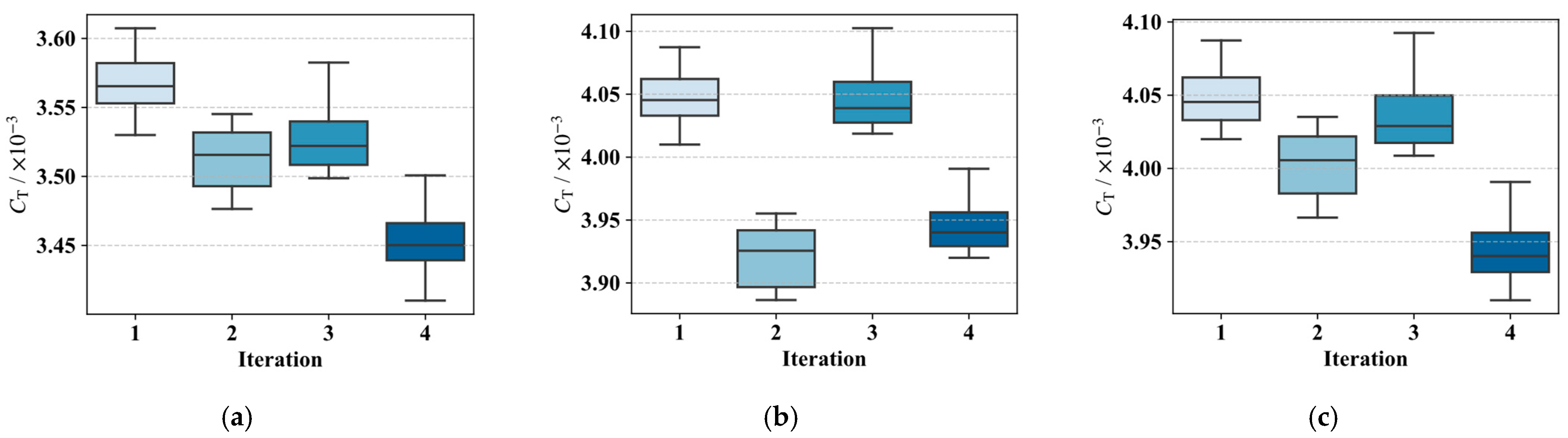 Applsci 15 10318 g020