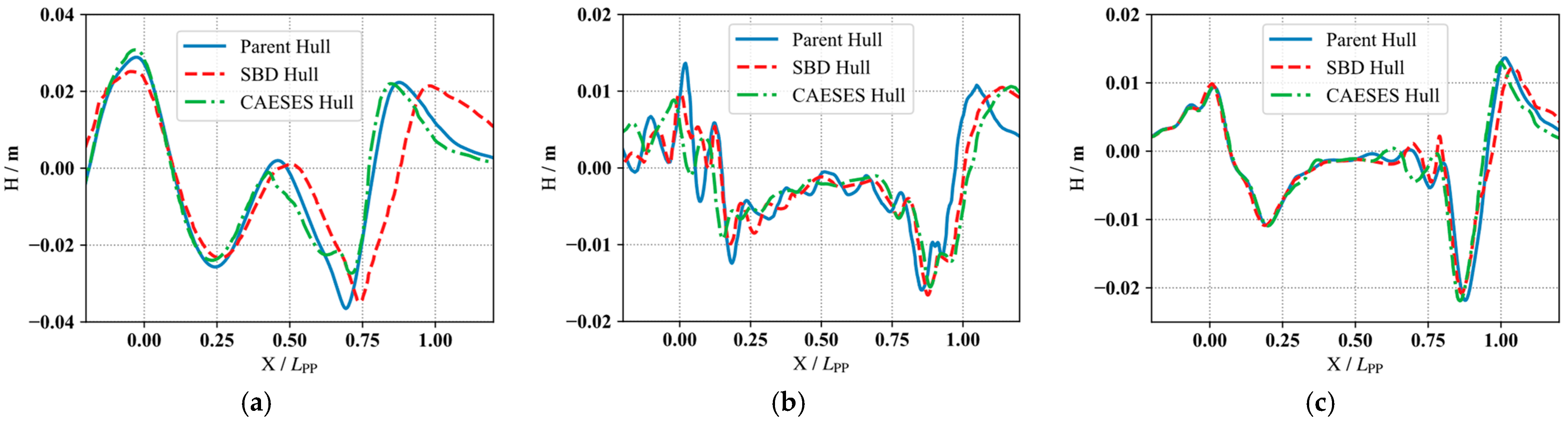 Applsci 15 10318 g021