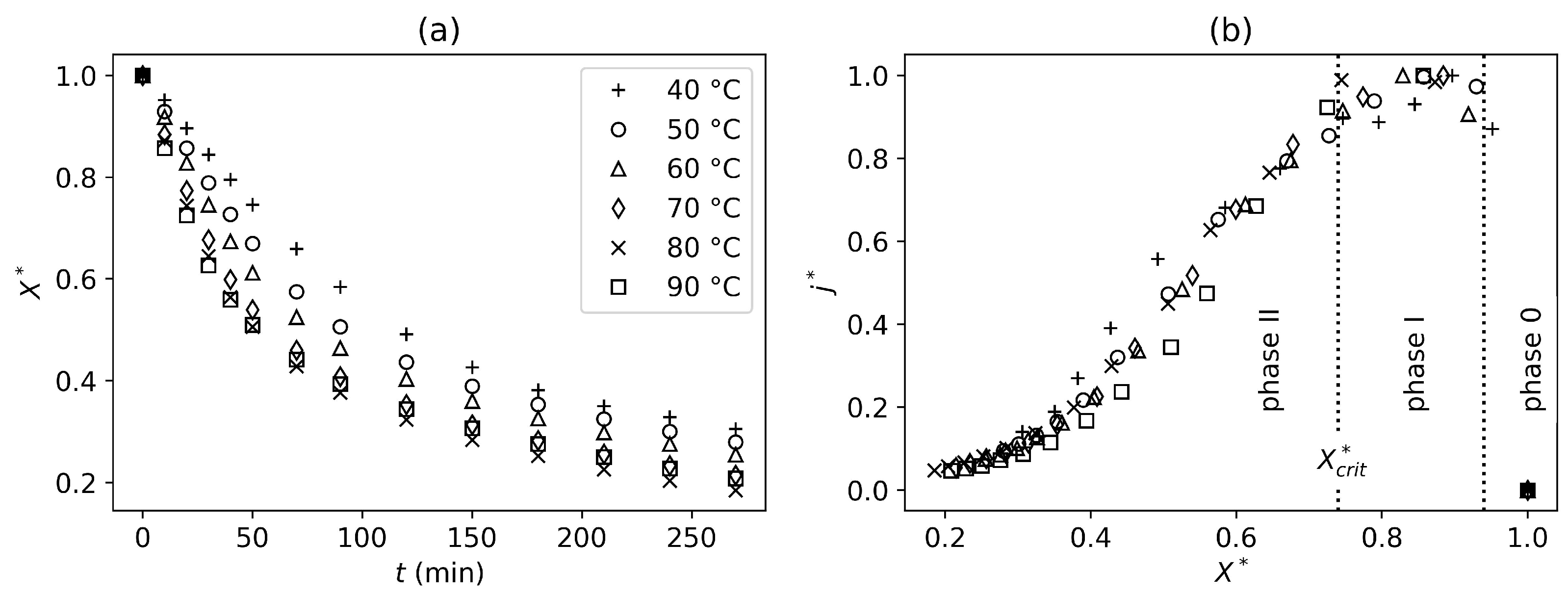 Applsci 15 10319 g003