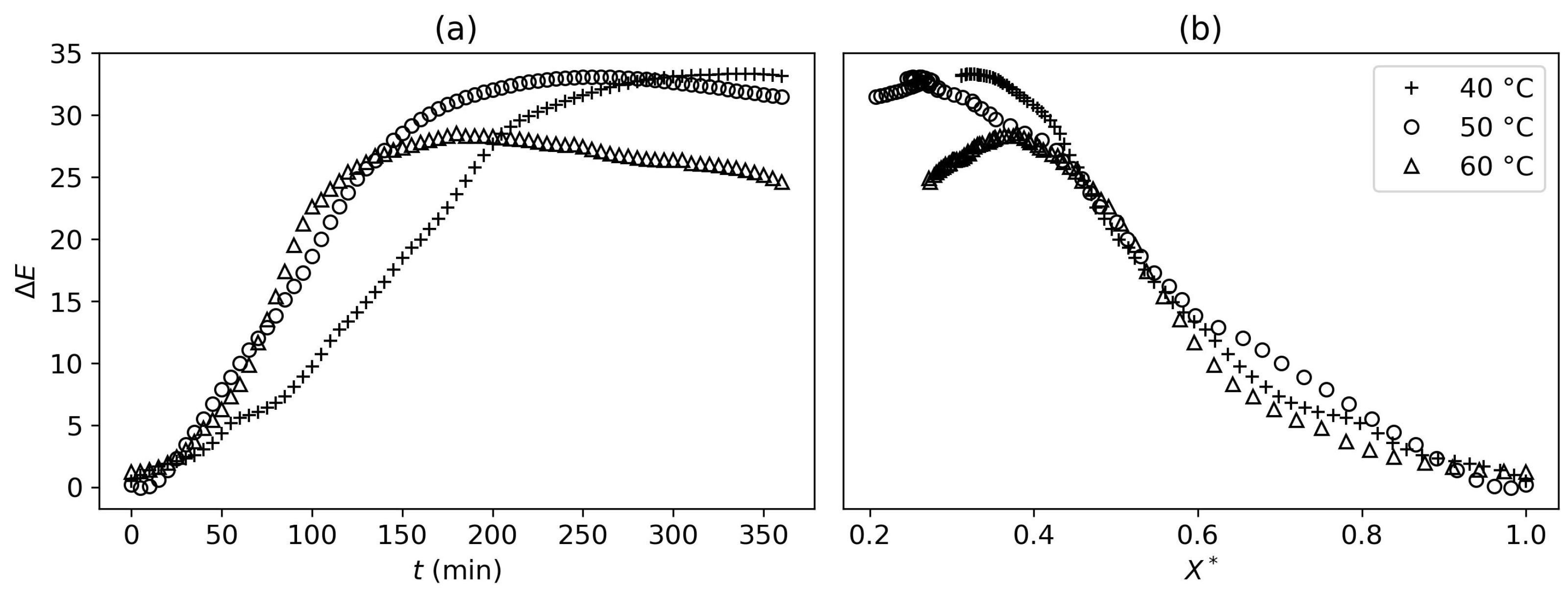 Applsci 15 10319 g006