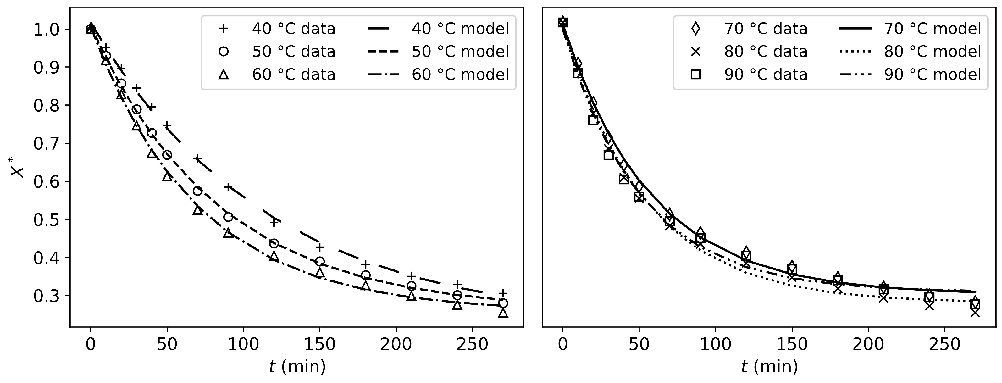 Applsci 15 10319 g007