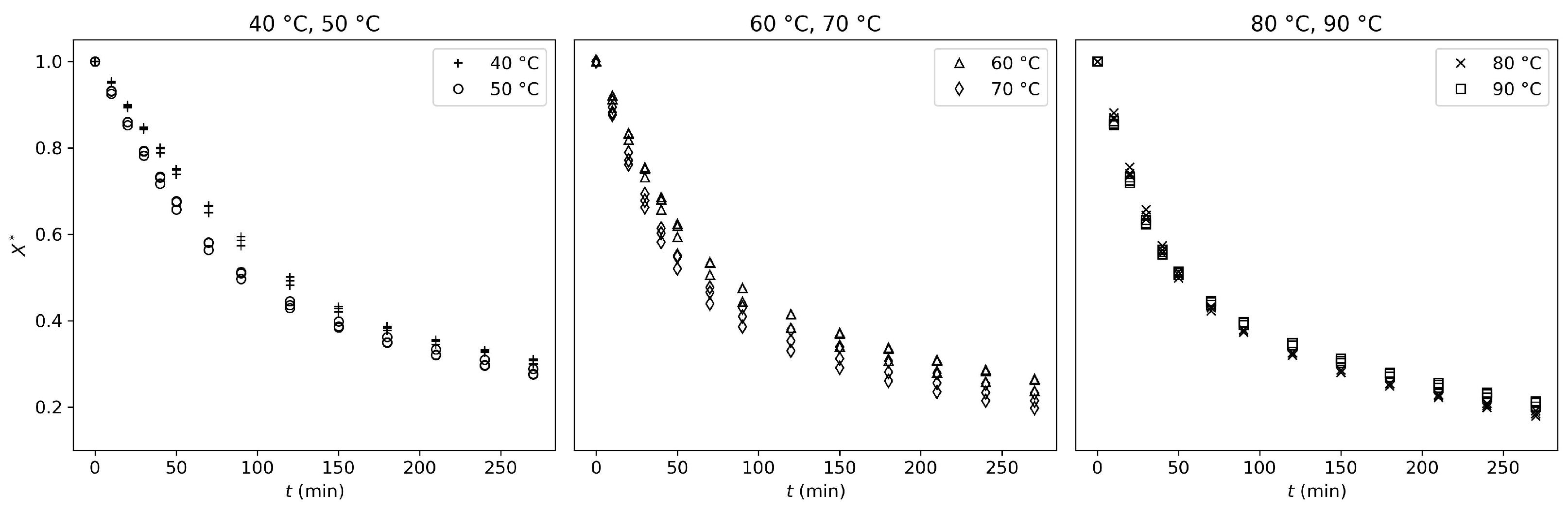 Applsci 15 10319 g0a1