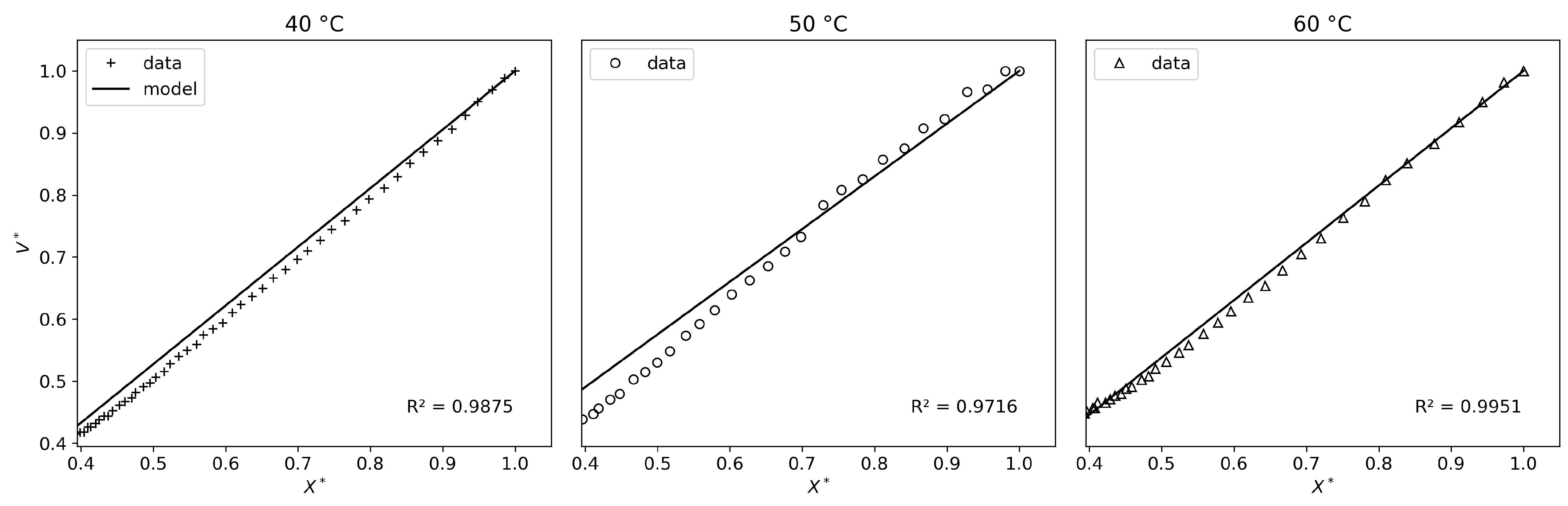 Applsci 15 10319 g0a3