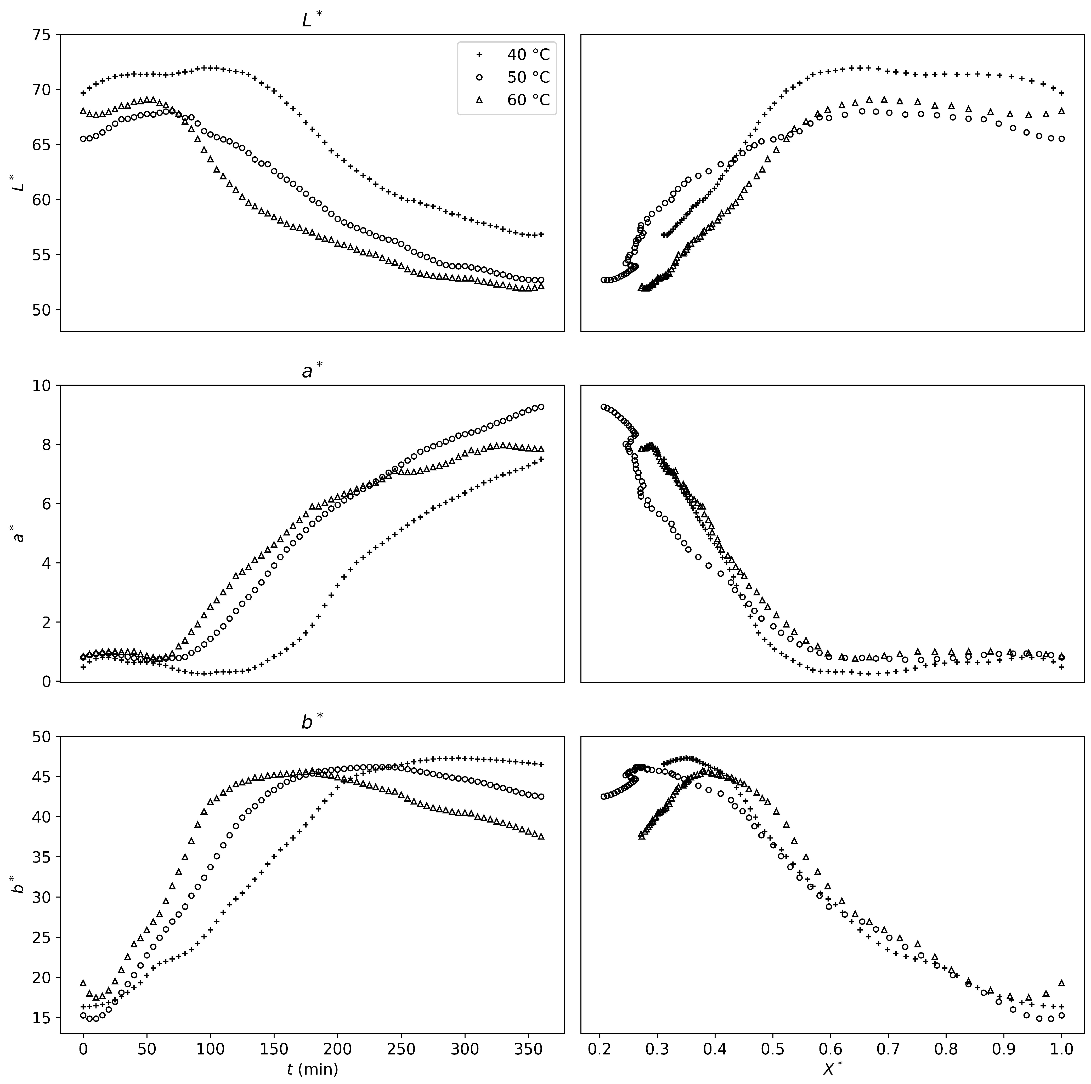Applsci 15 10319 g0a4