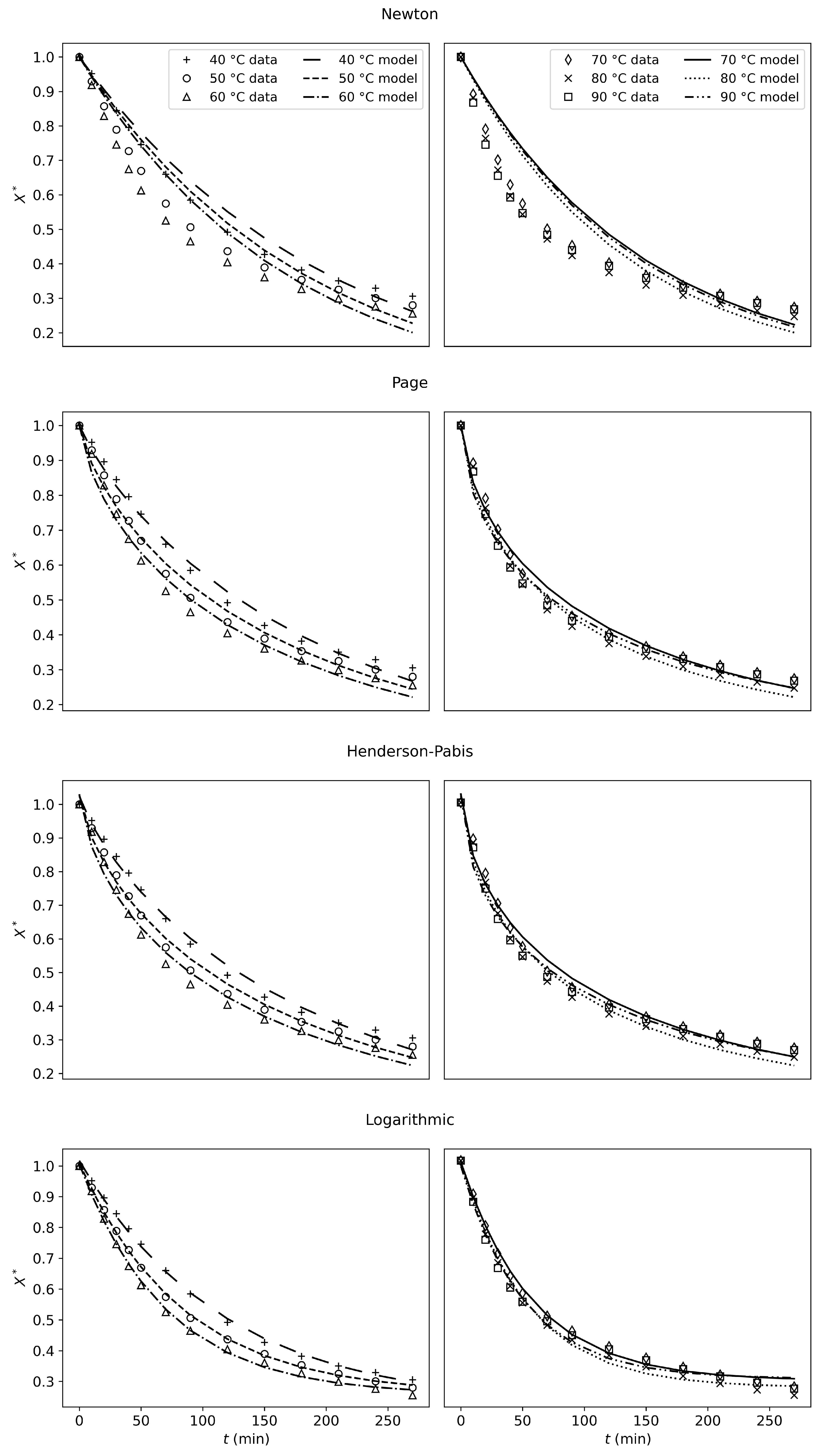 Applsci 15 10319 g0a5