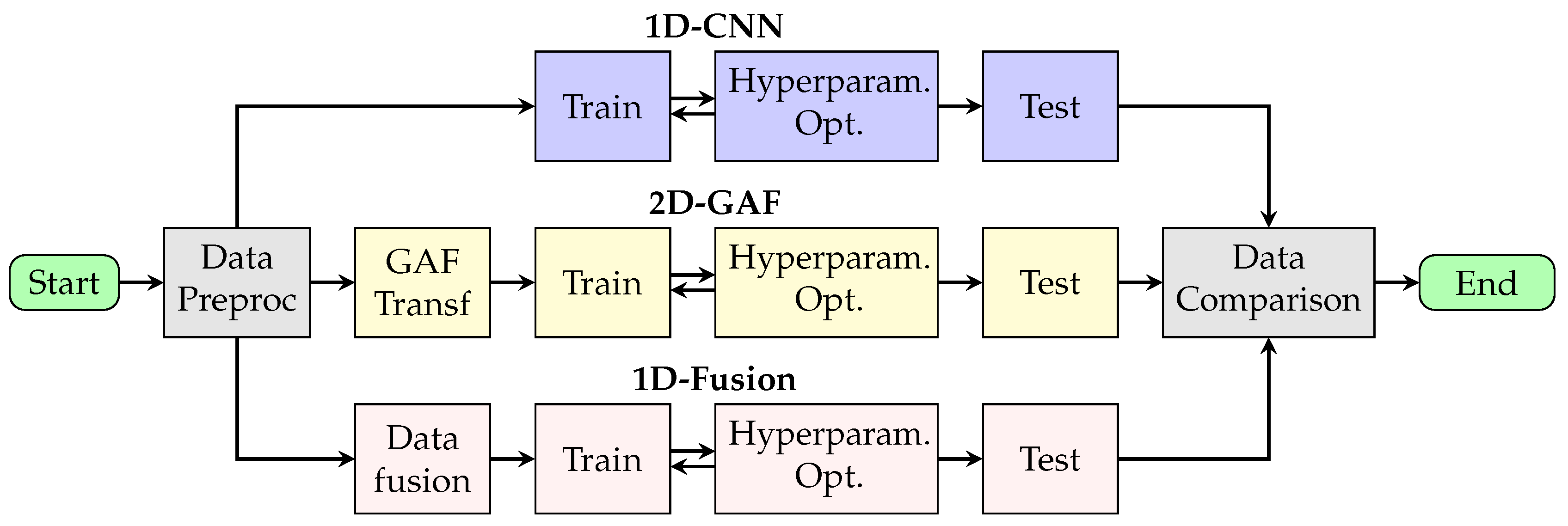 Applsci 15 10323 g002