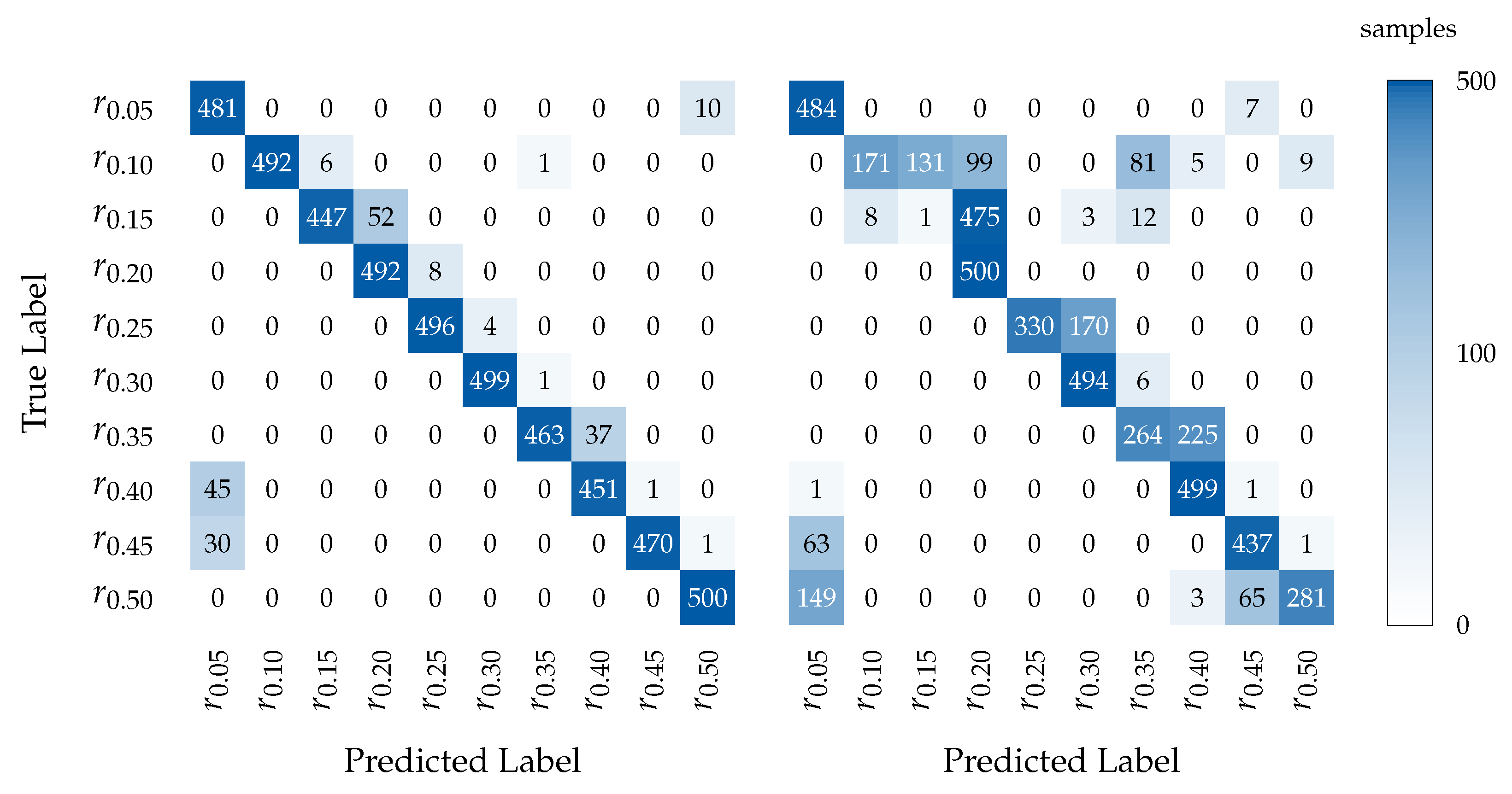 Applsci 15 10323 g006