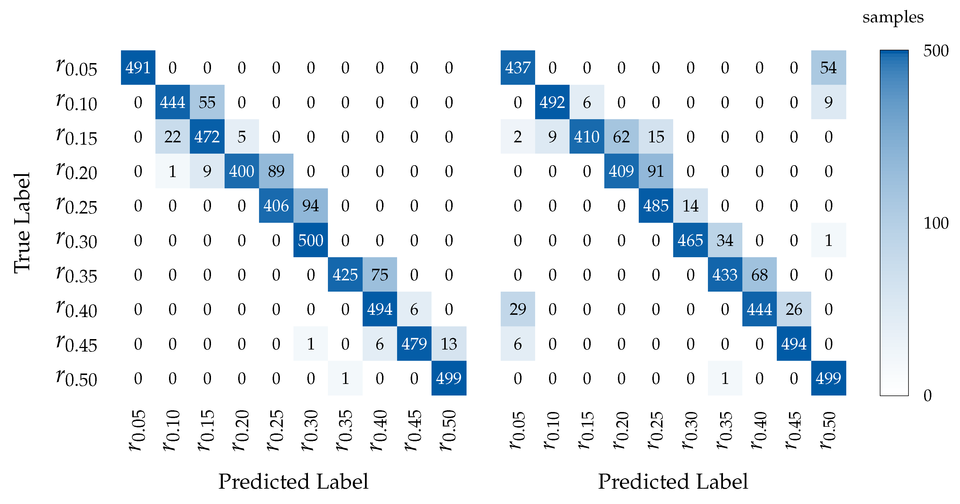 Applsci 15 10323 g010