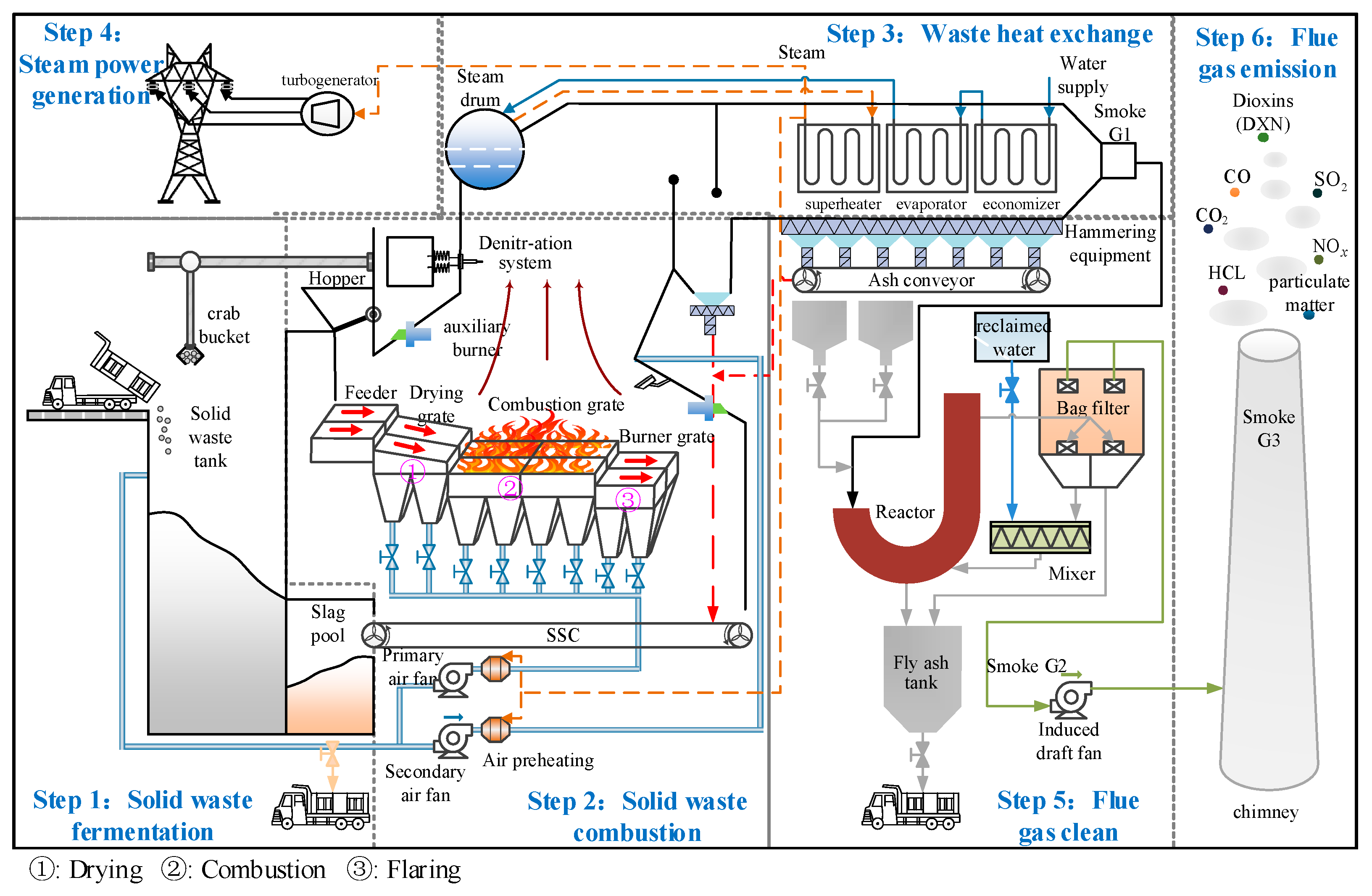 Applsci 15 10329 g001 Applsci 15 10329 g001
