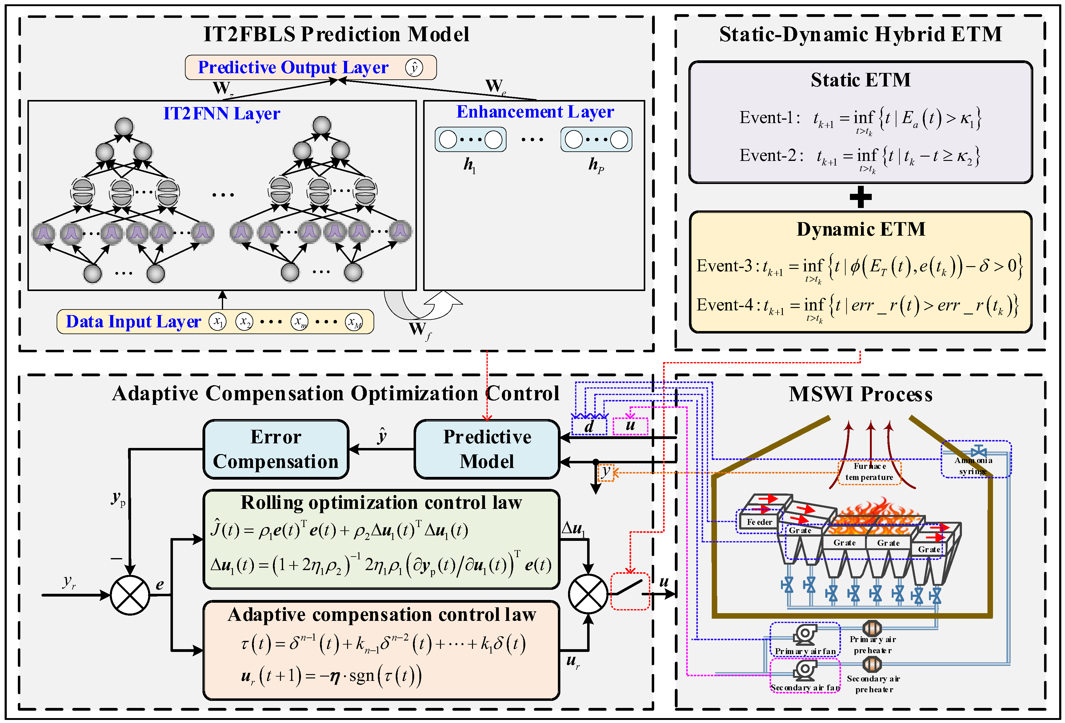 Applsci 15 10329 g002 Applsci 15 10329 g002