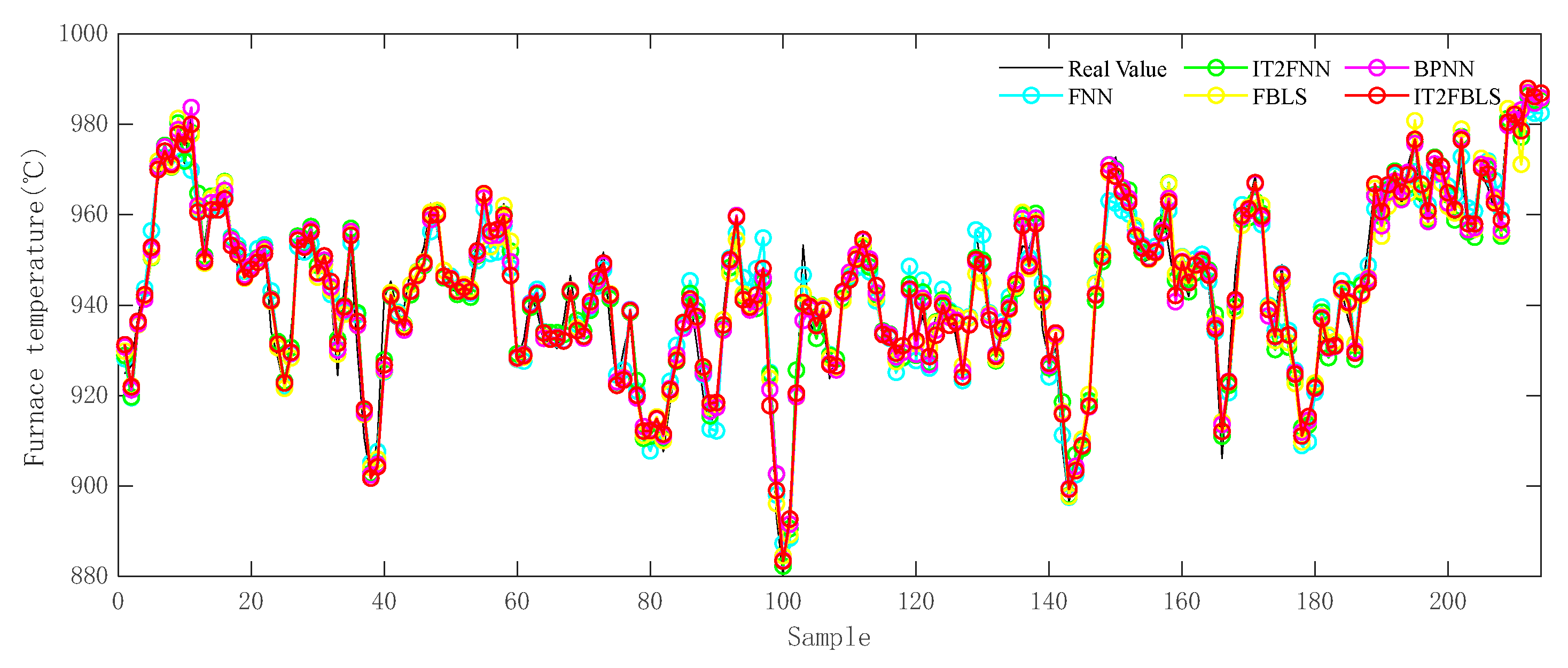 Applsci 15 10329 g003 Applsci 15 10329 g003
