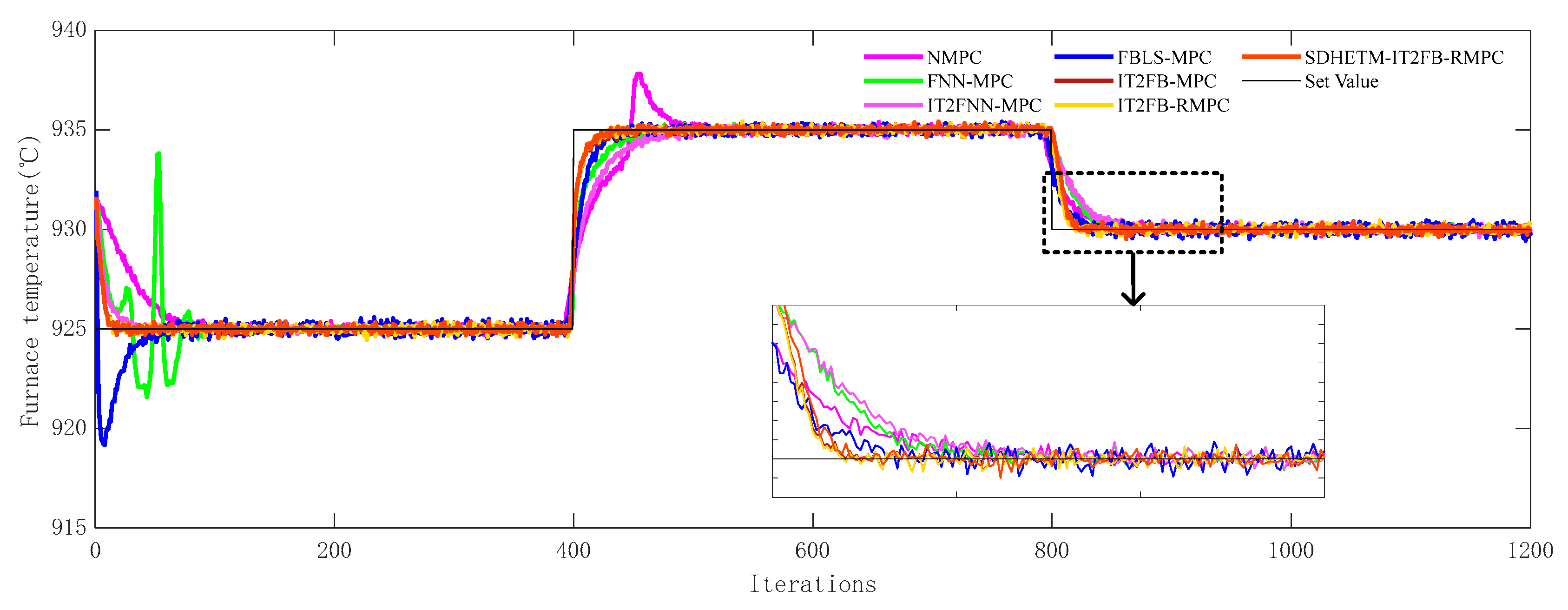Applsci 15 10329 g005 Applsci 15 10329 g005
