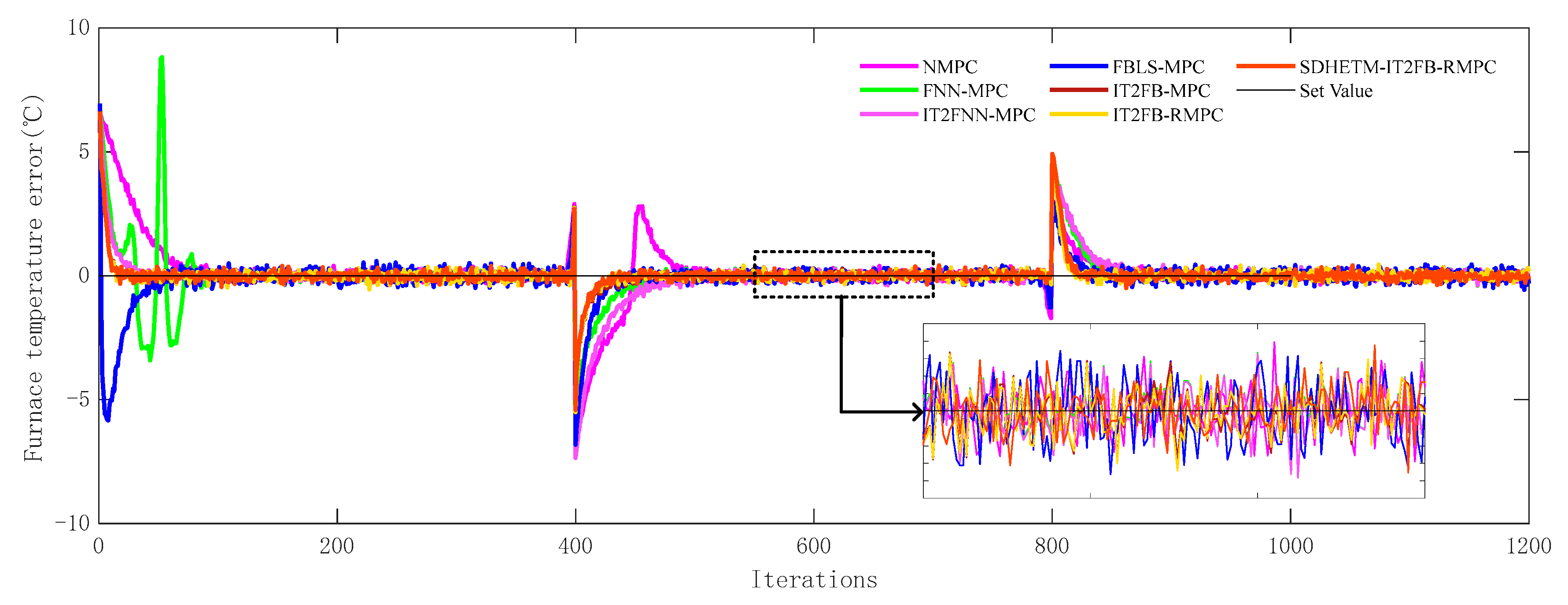 Applsci 15 10329 g006 Applsci 15 10329 g006
