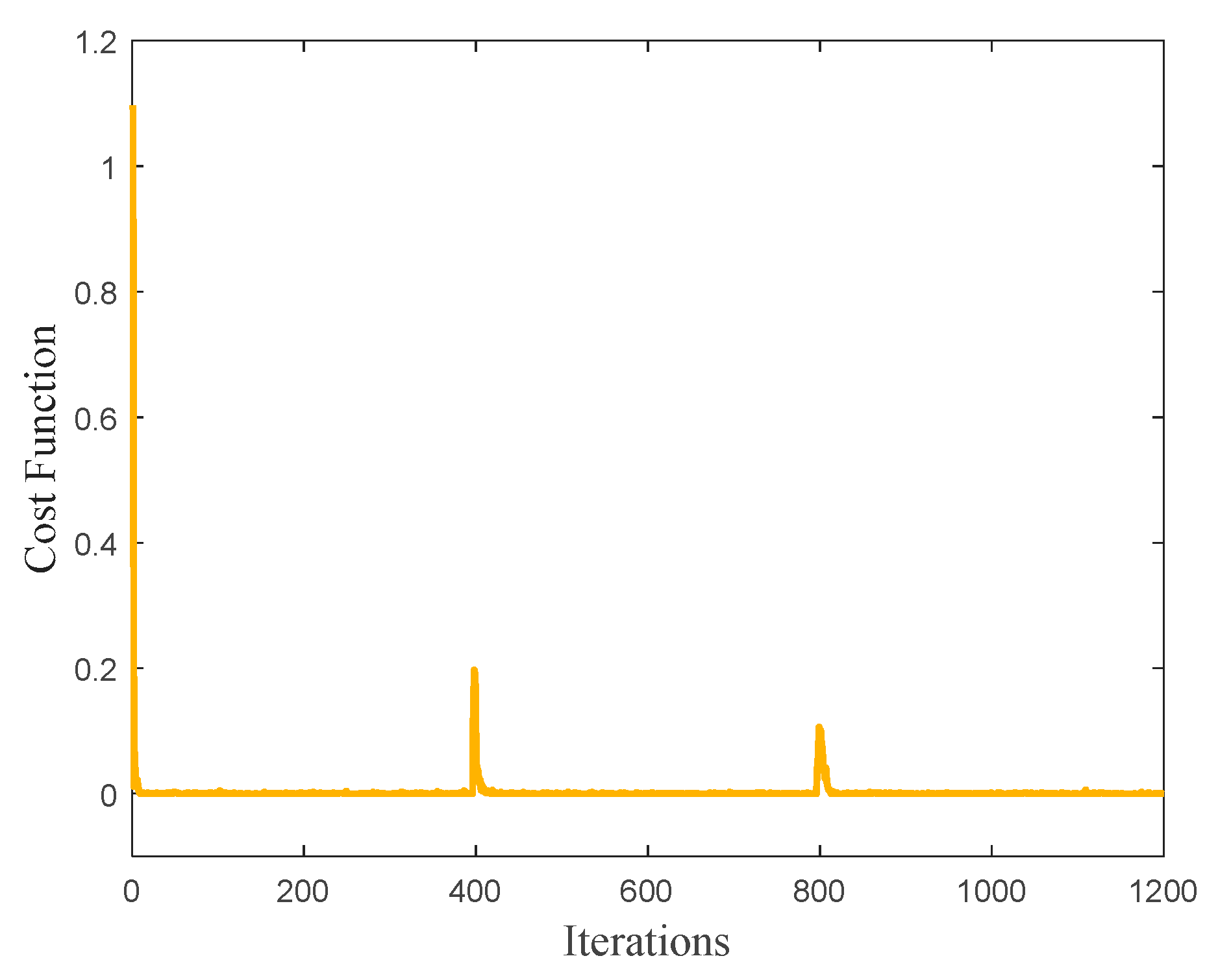 Applsci 15 10329 g008 Applsci 15 10329 g008