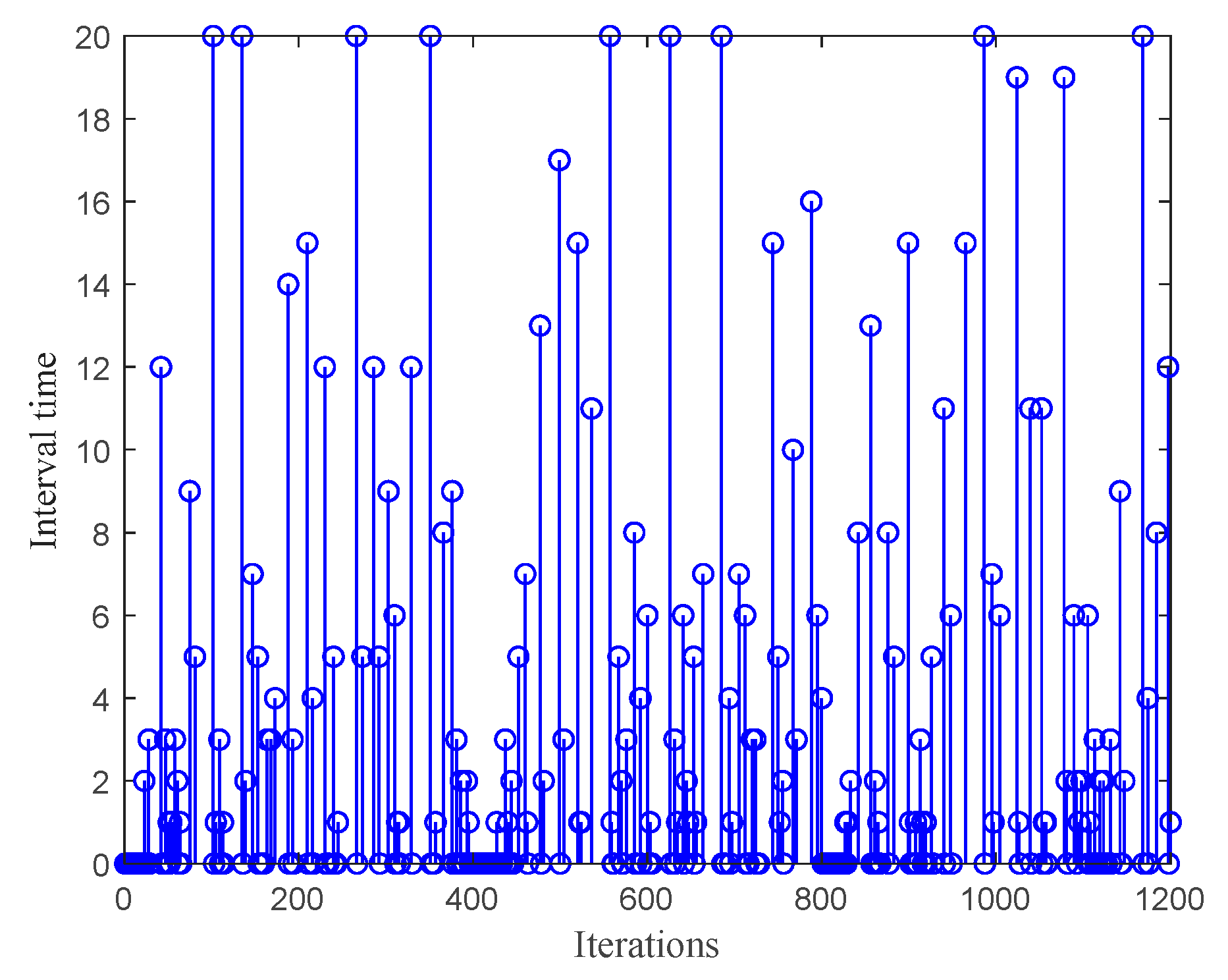 Applsci 15 10329 g009 Applsci 15 10329 g009