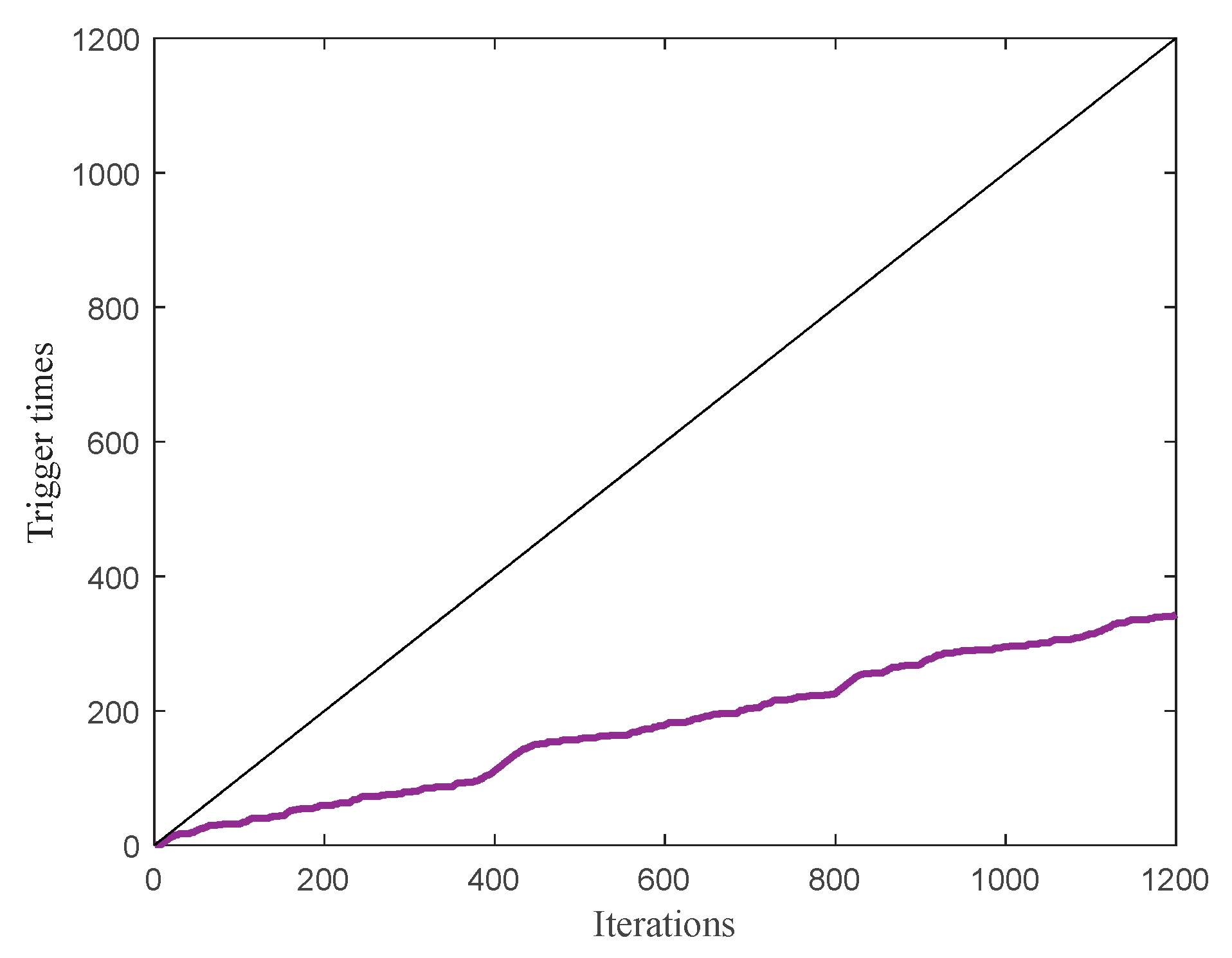 Applsci 15 10329 g010 Applsci 15 10329 g010