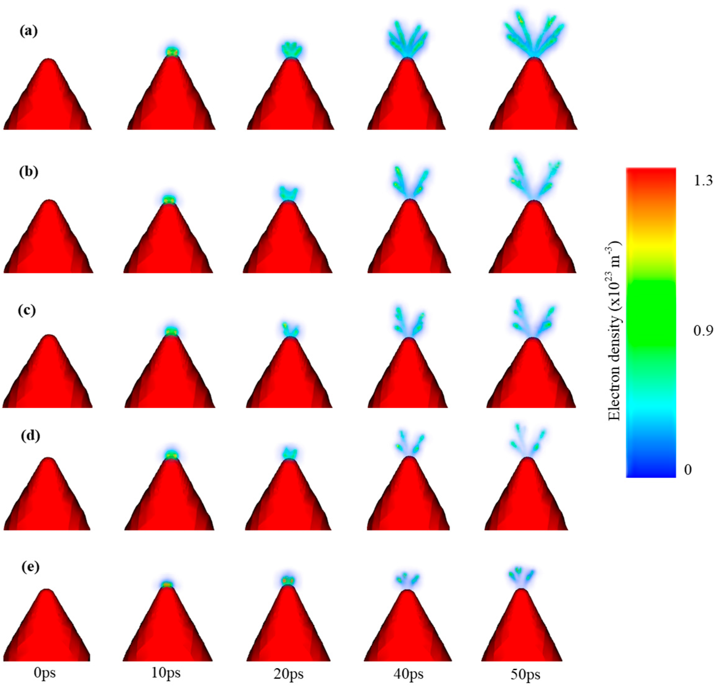 Applsci 15 10331 g008