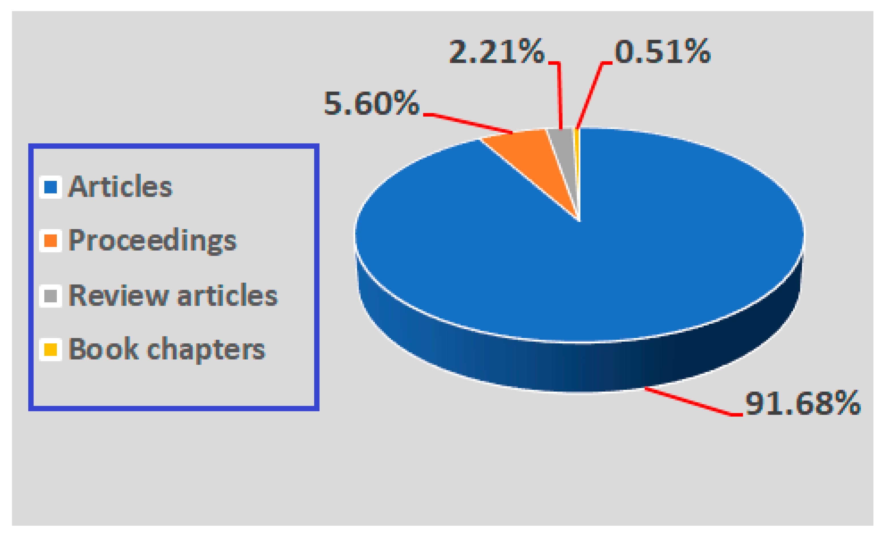 Applsci 15 10332 g003 Applsci 15 10332 g003