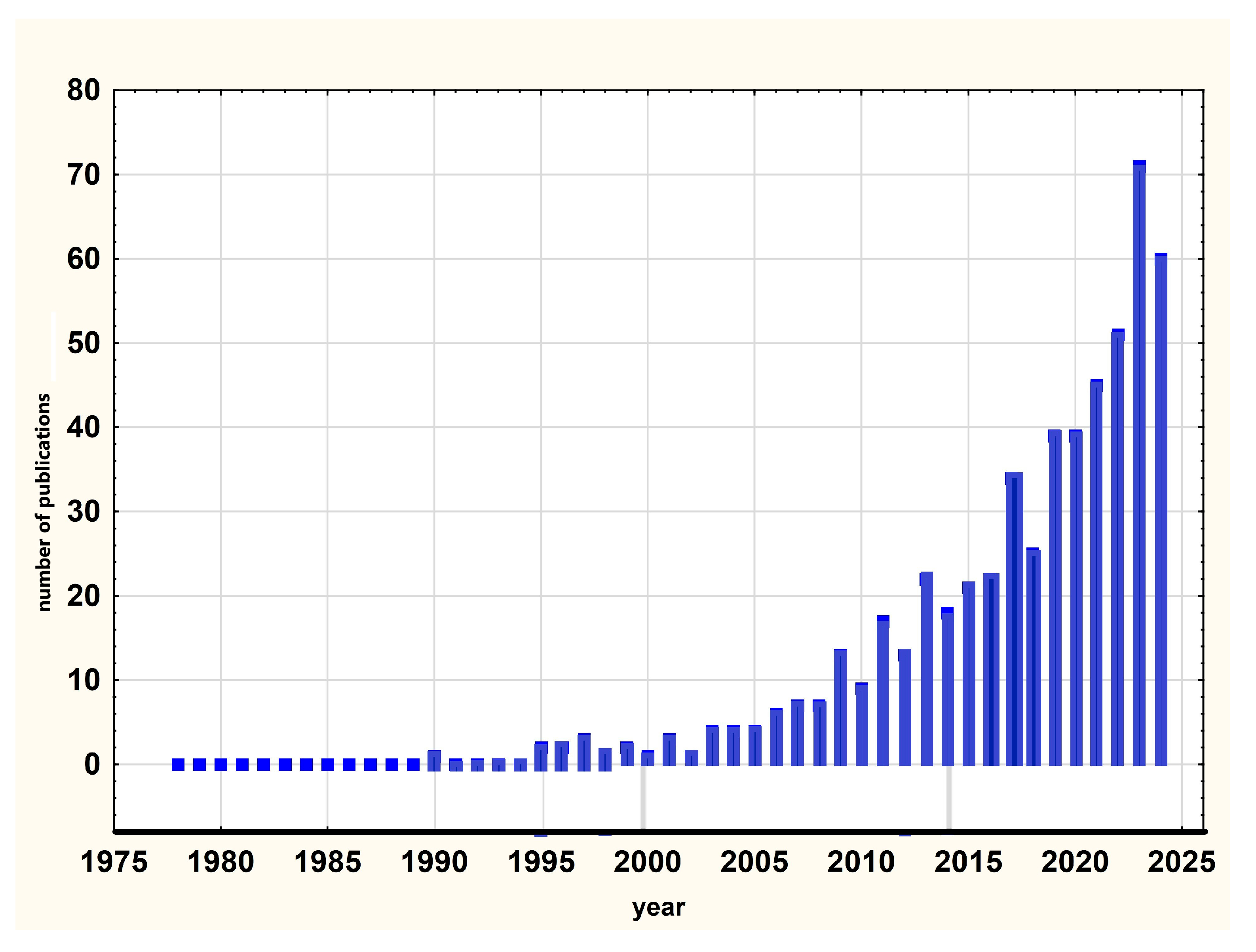 Applsci 15 10332 g005 Applsci 15 10332 g005