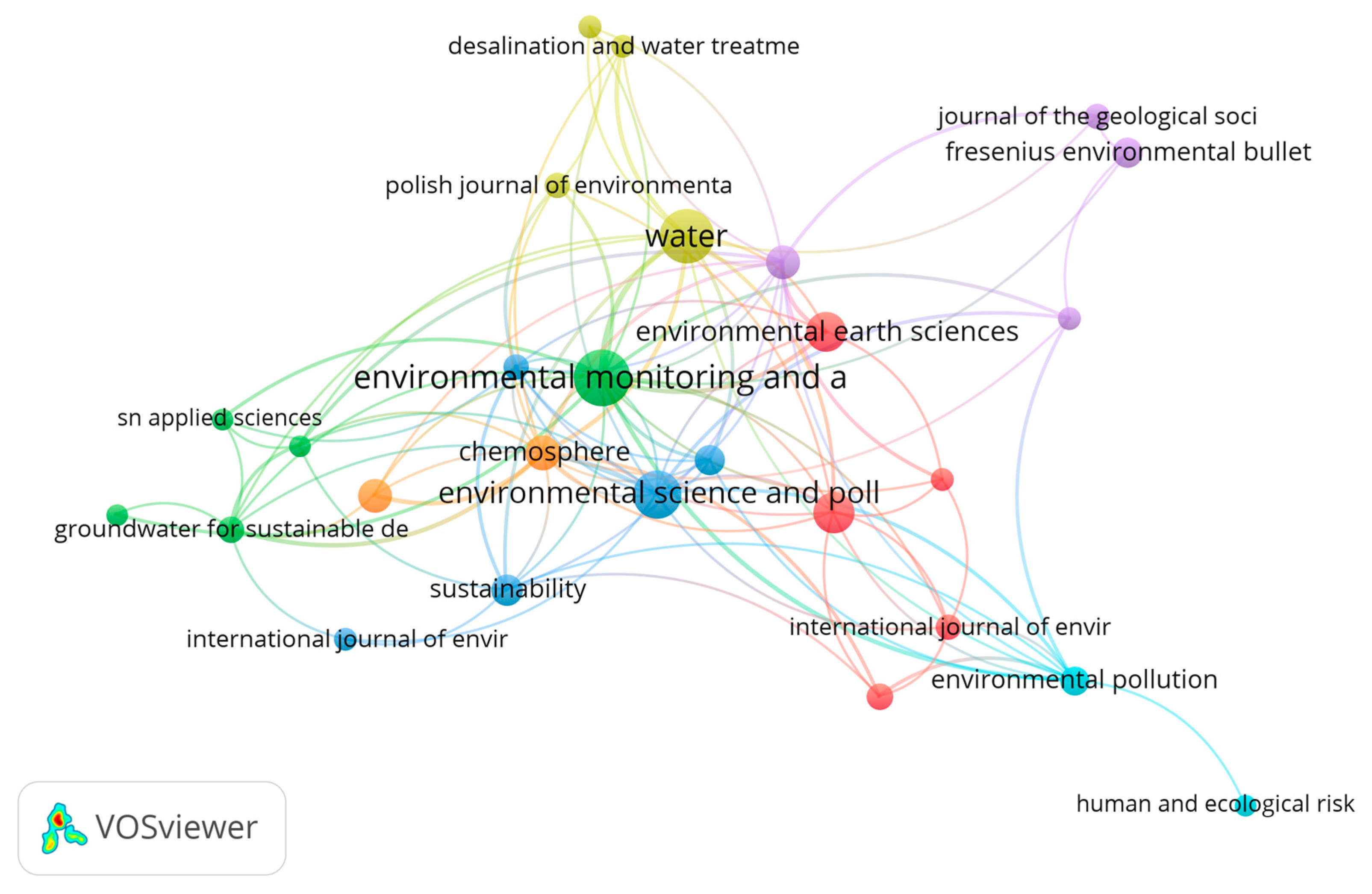 Applsci 15 10332 g008 Applsci 15 10332 g008