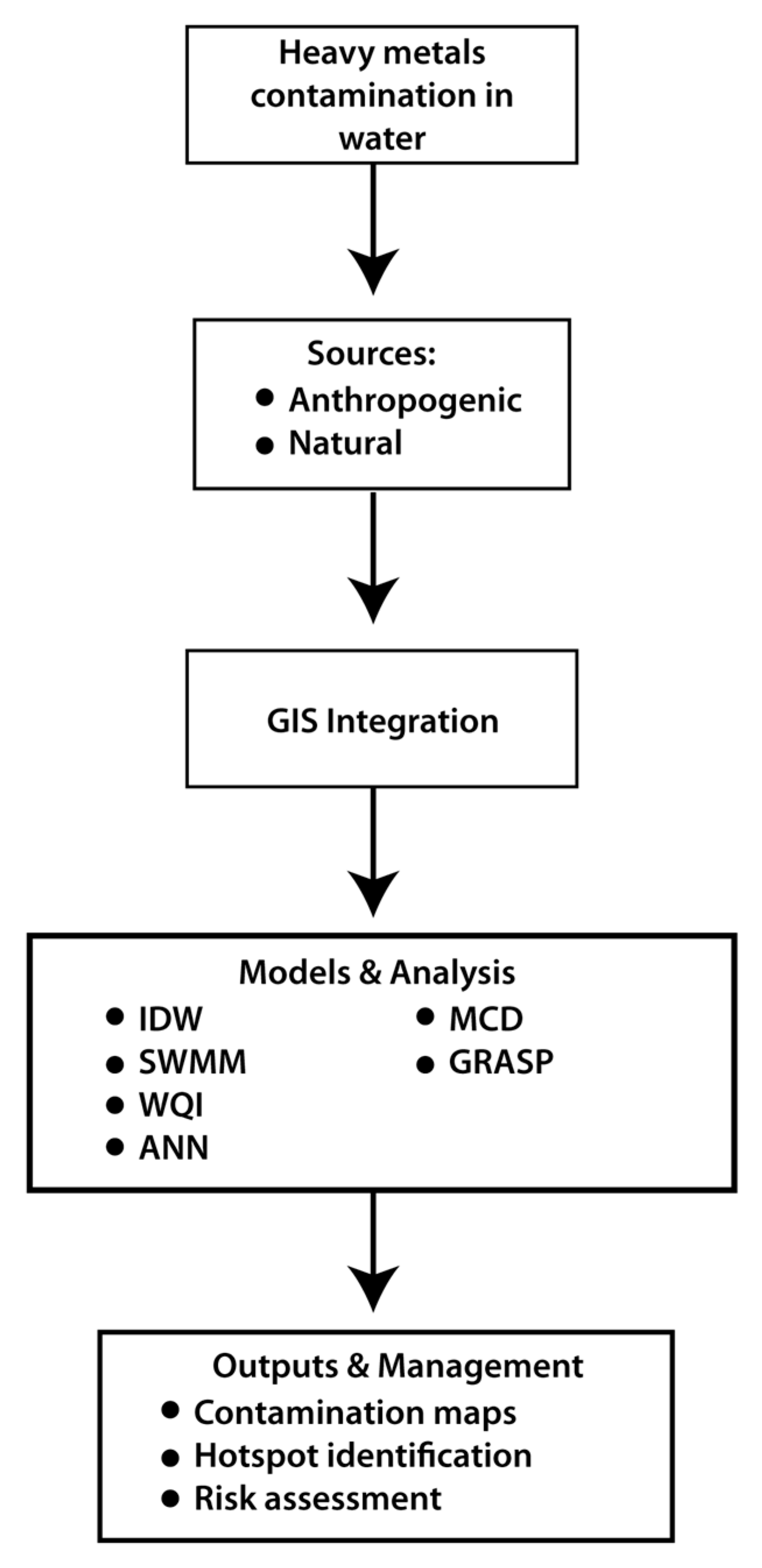 Applsci 15 10332 g011 Applsci 15 10332 g011