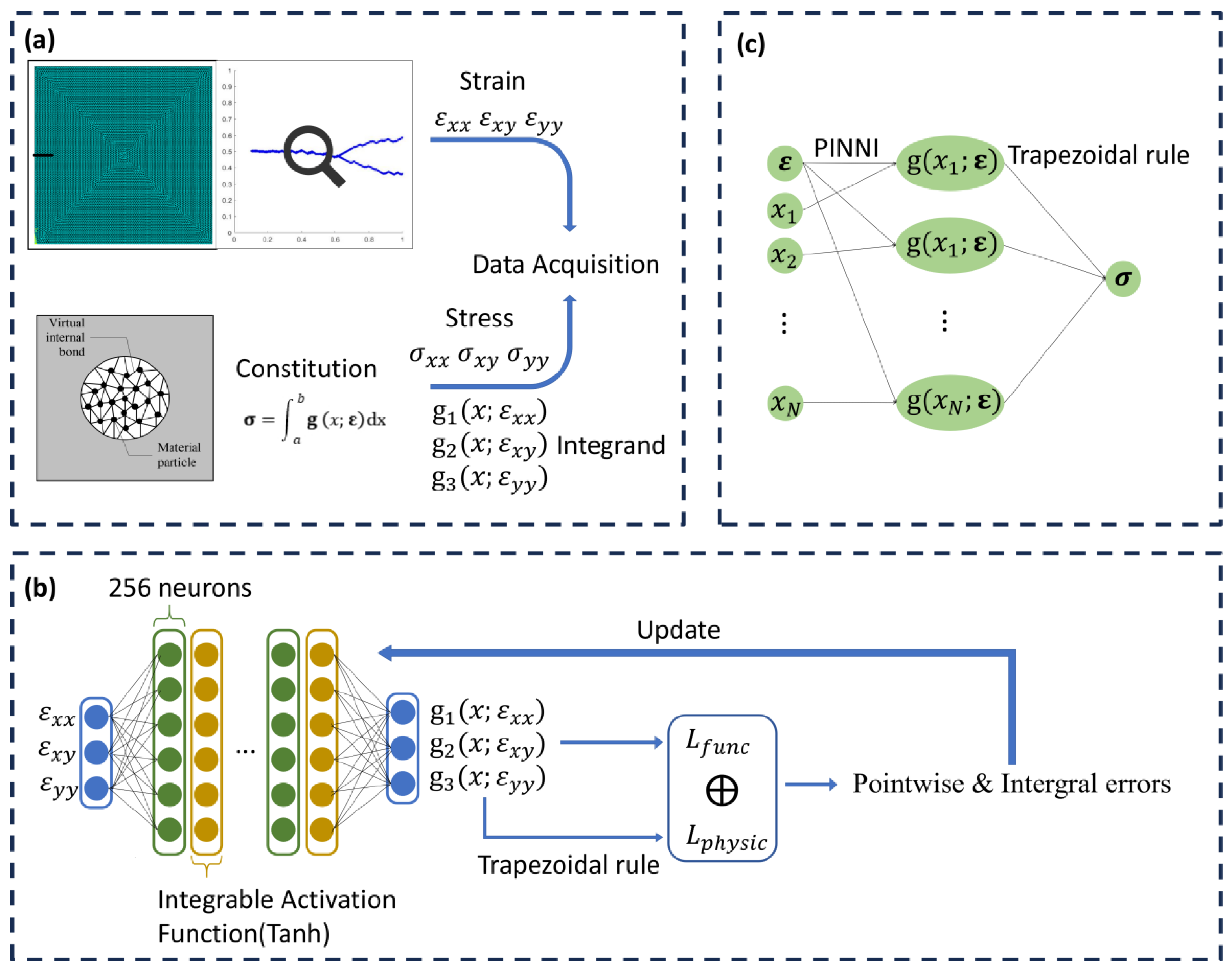 Applsci 15 10336 g001