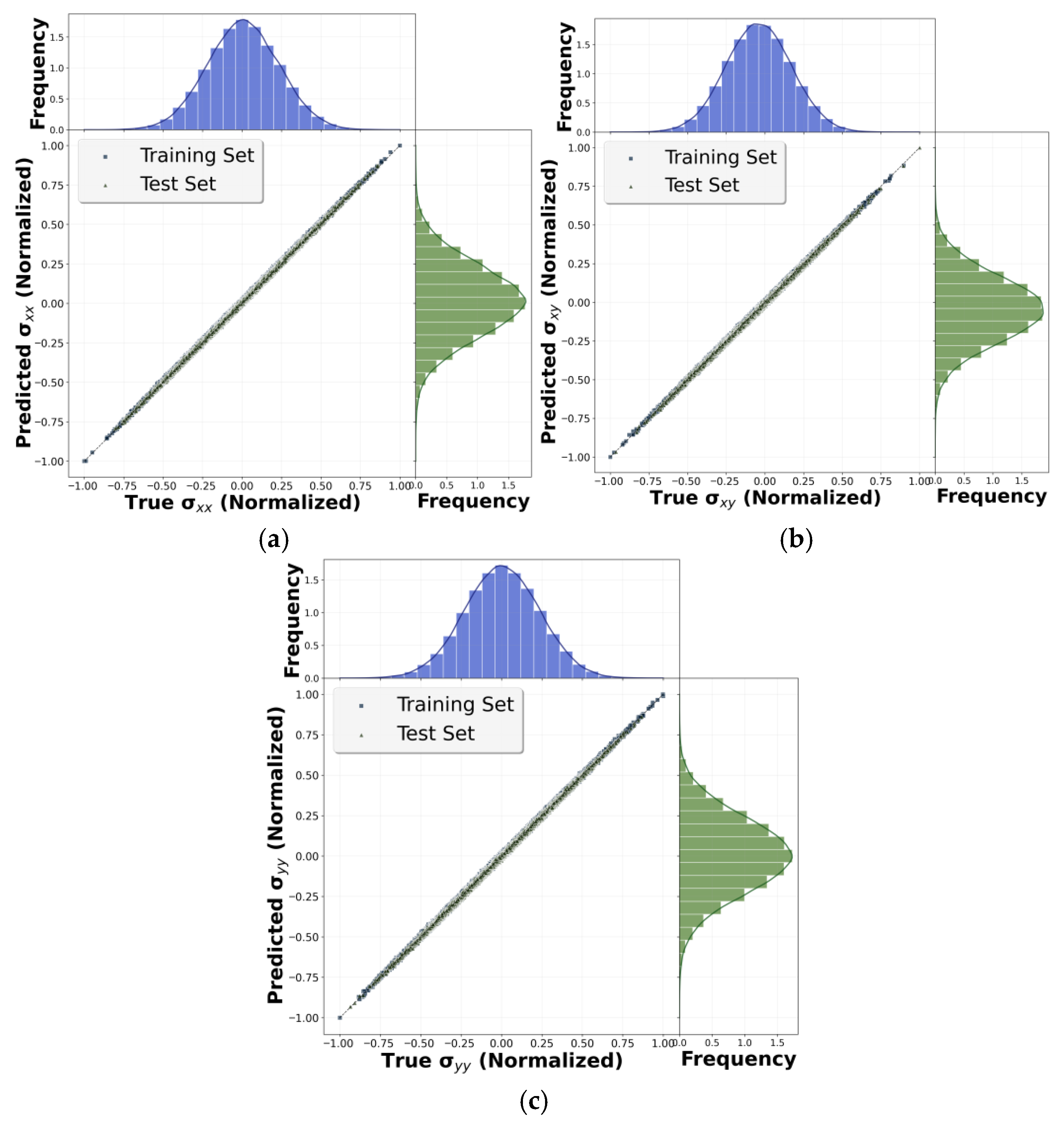 Applsci 15 10336 g002