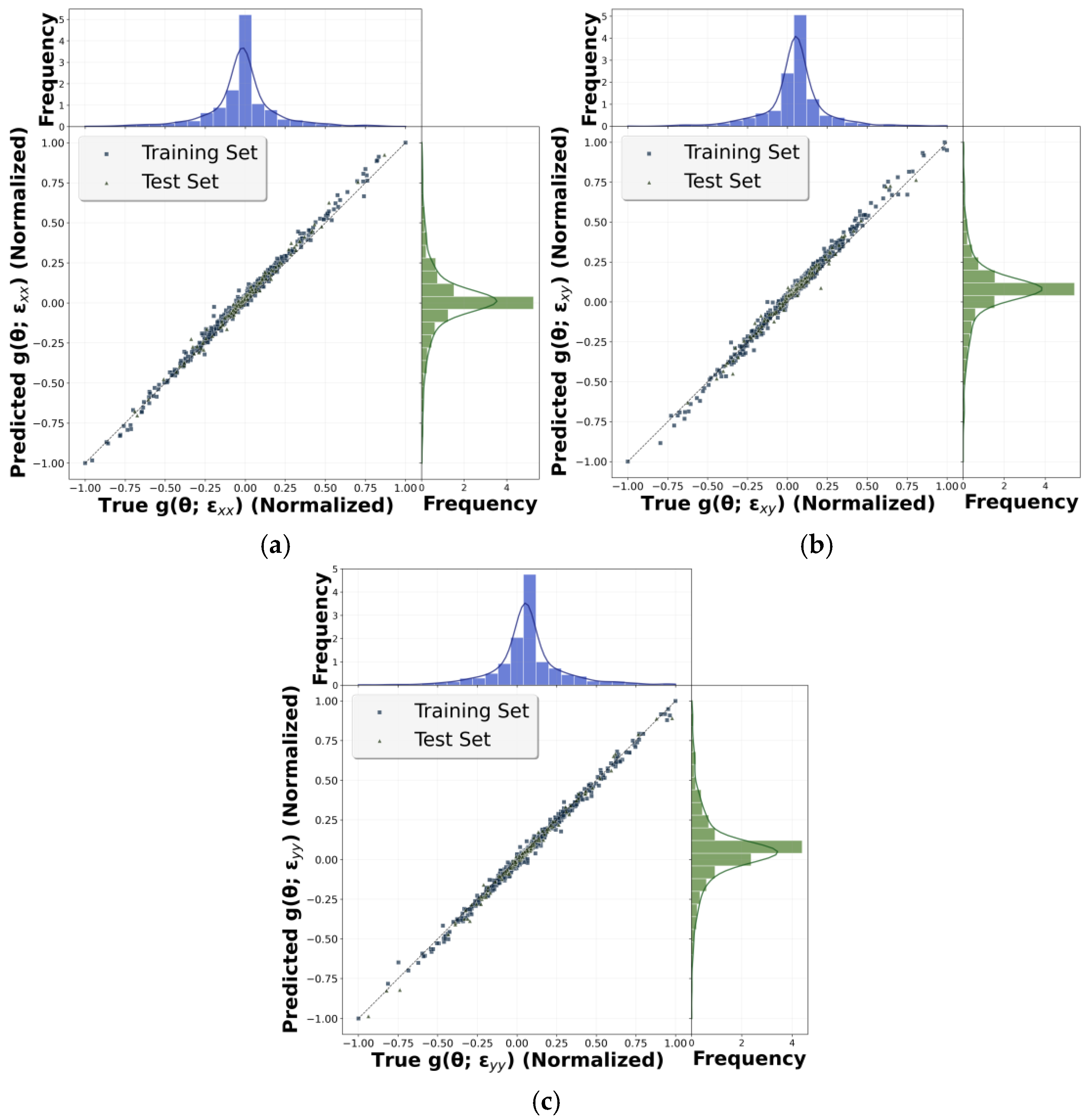 Applsci 15 10336 g003