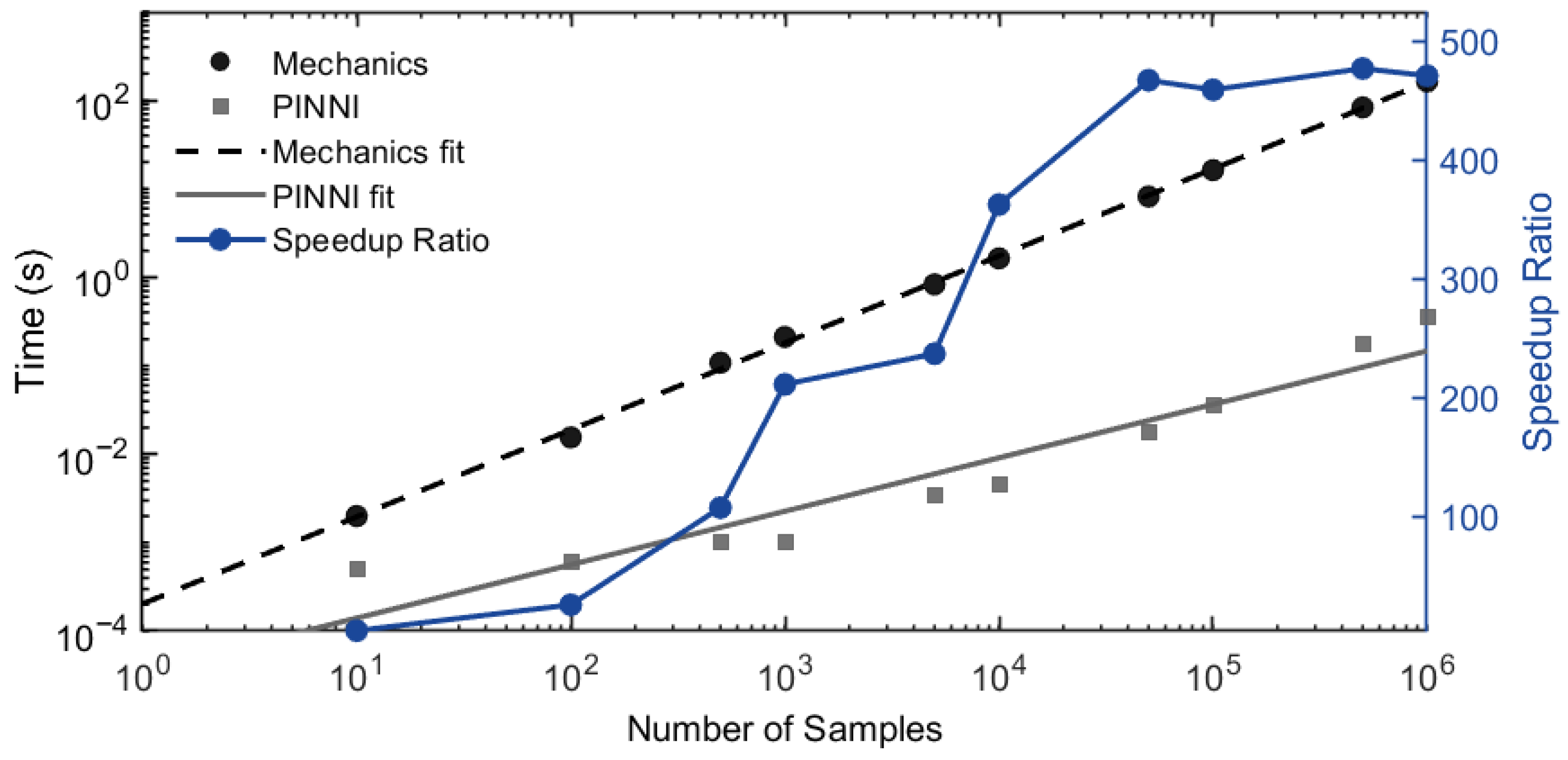 Applsci 15 10336 g004