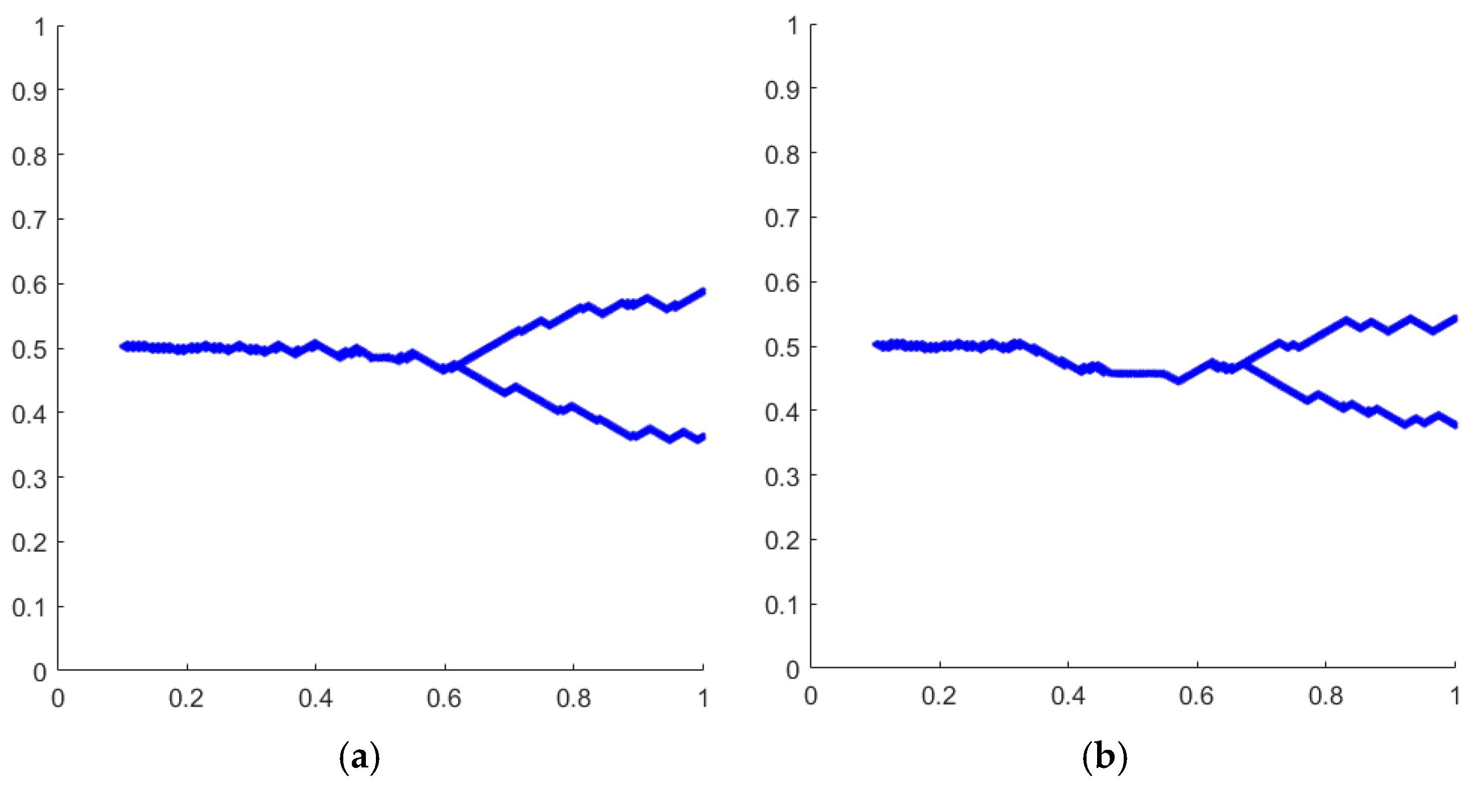 Applsci 15 10336 g007
