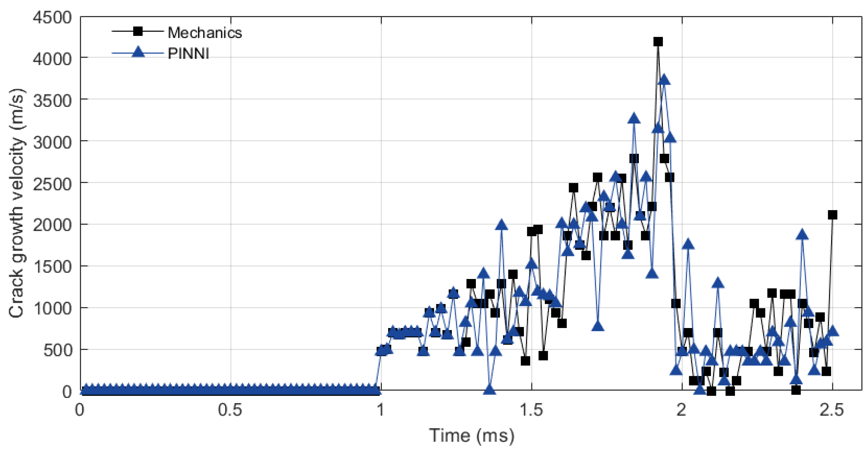 Applsci 15 10336 g008