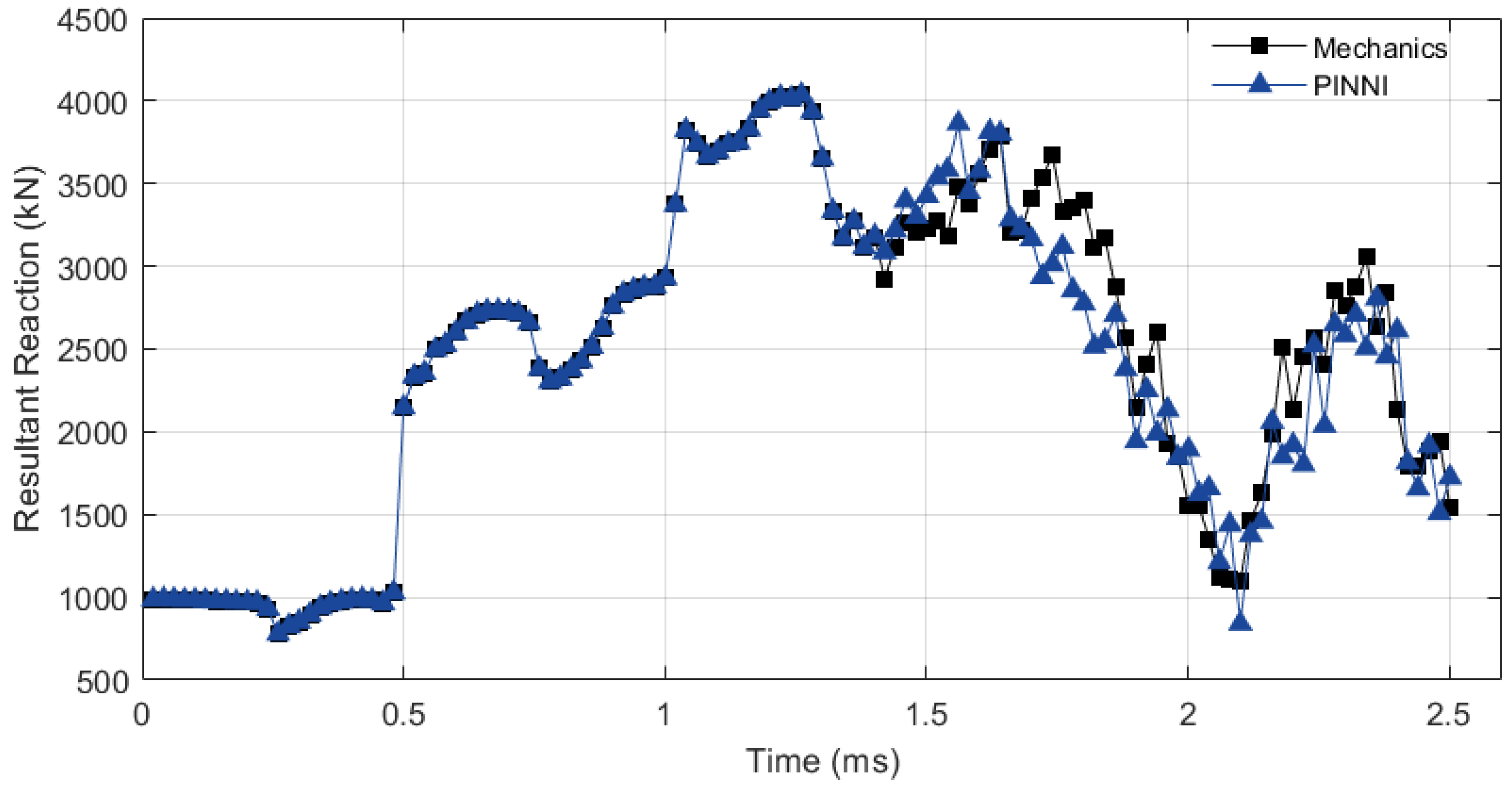 Applsci 15 10336 g009