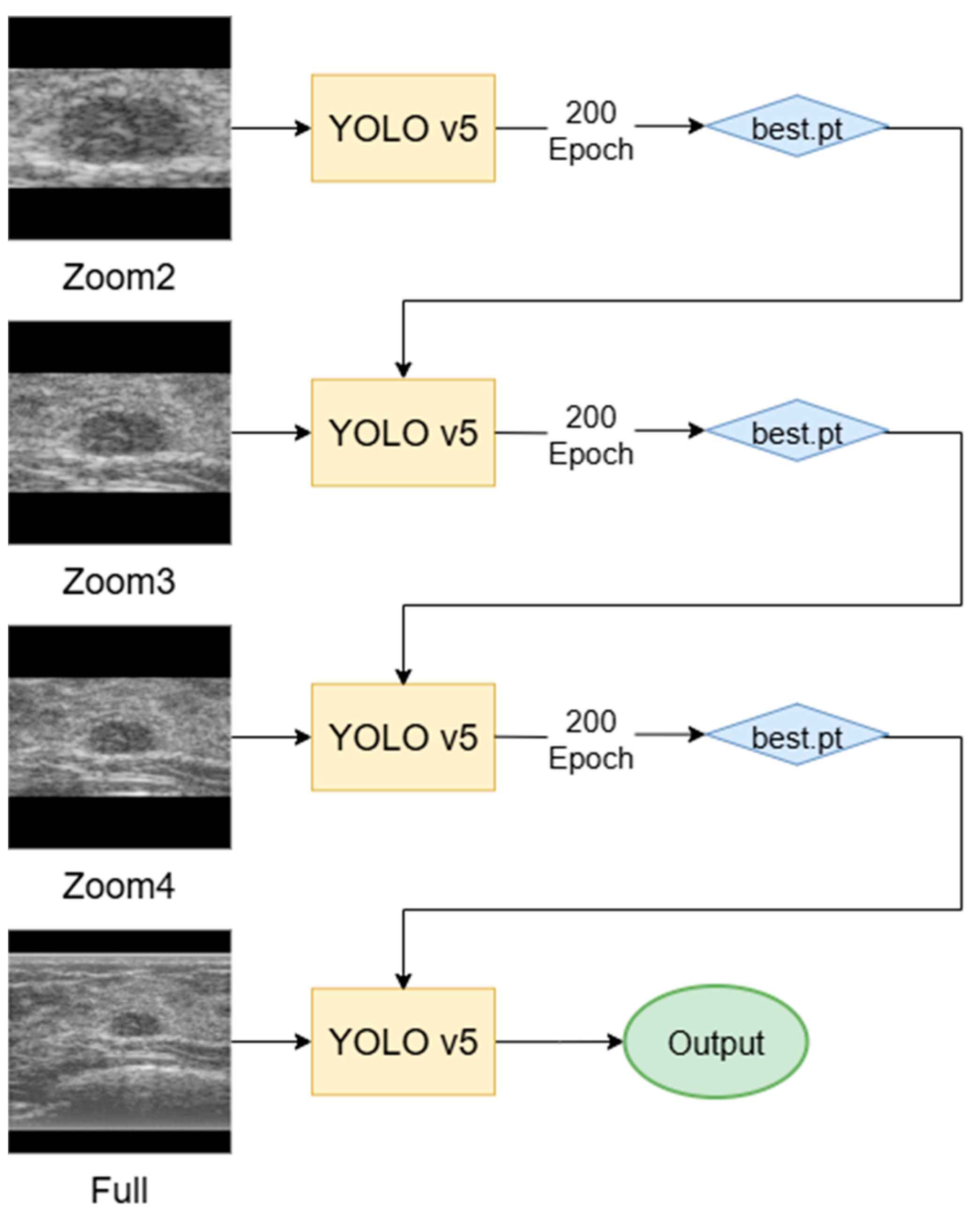 Applsci 15 10337 g003