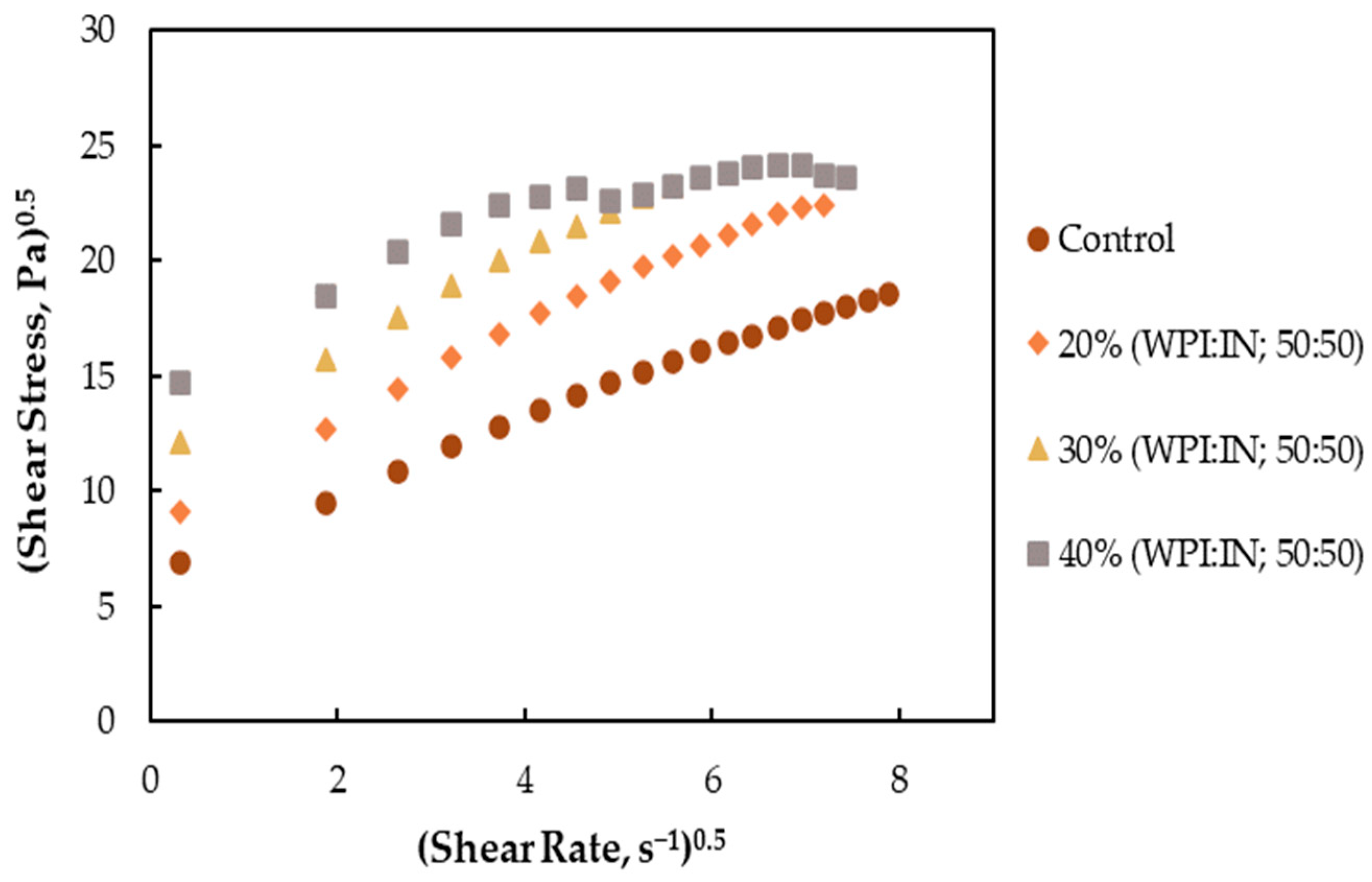 Applsci 15 10338 g001 Applsci 15 10338 g001
