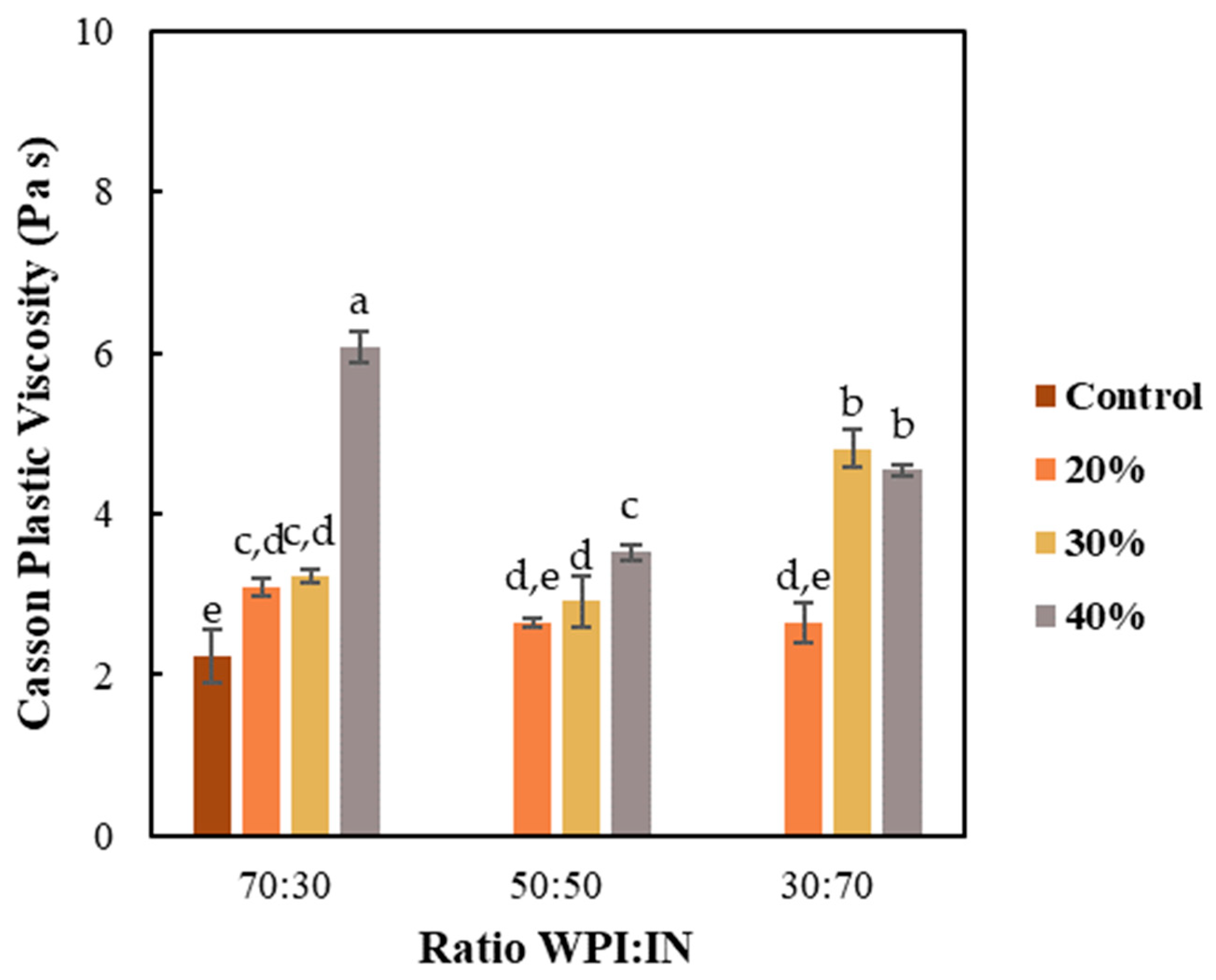 Applsci 15 10338 g002 Applsci 15 10338 g002